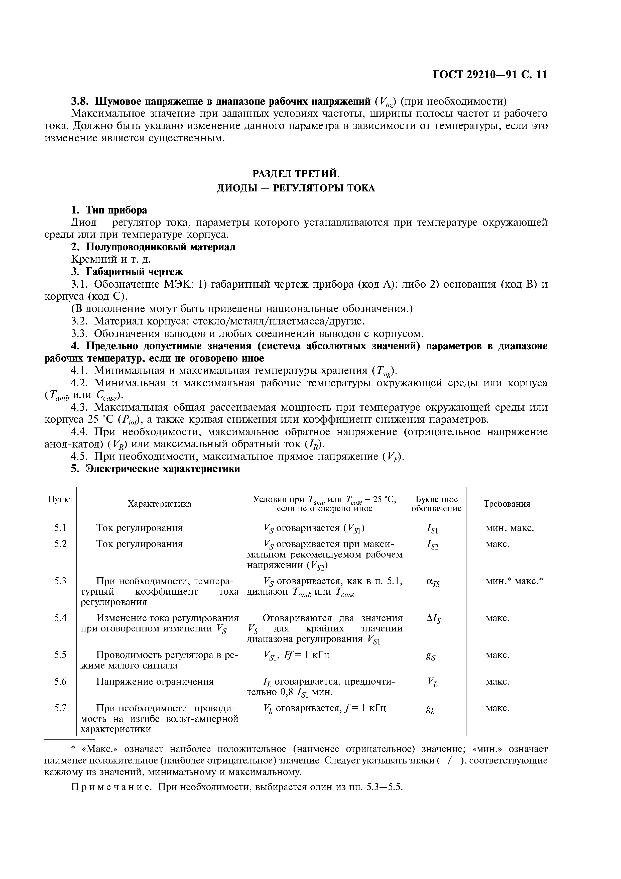 ГОСТ 29210-91