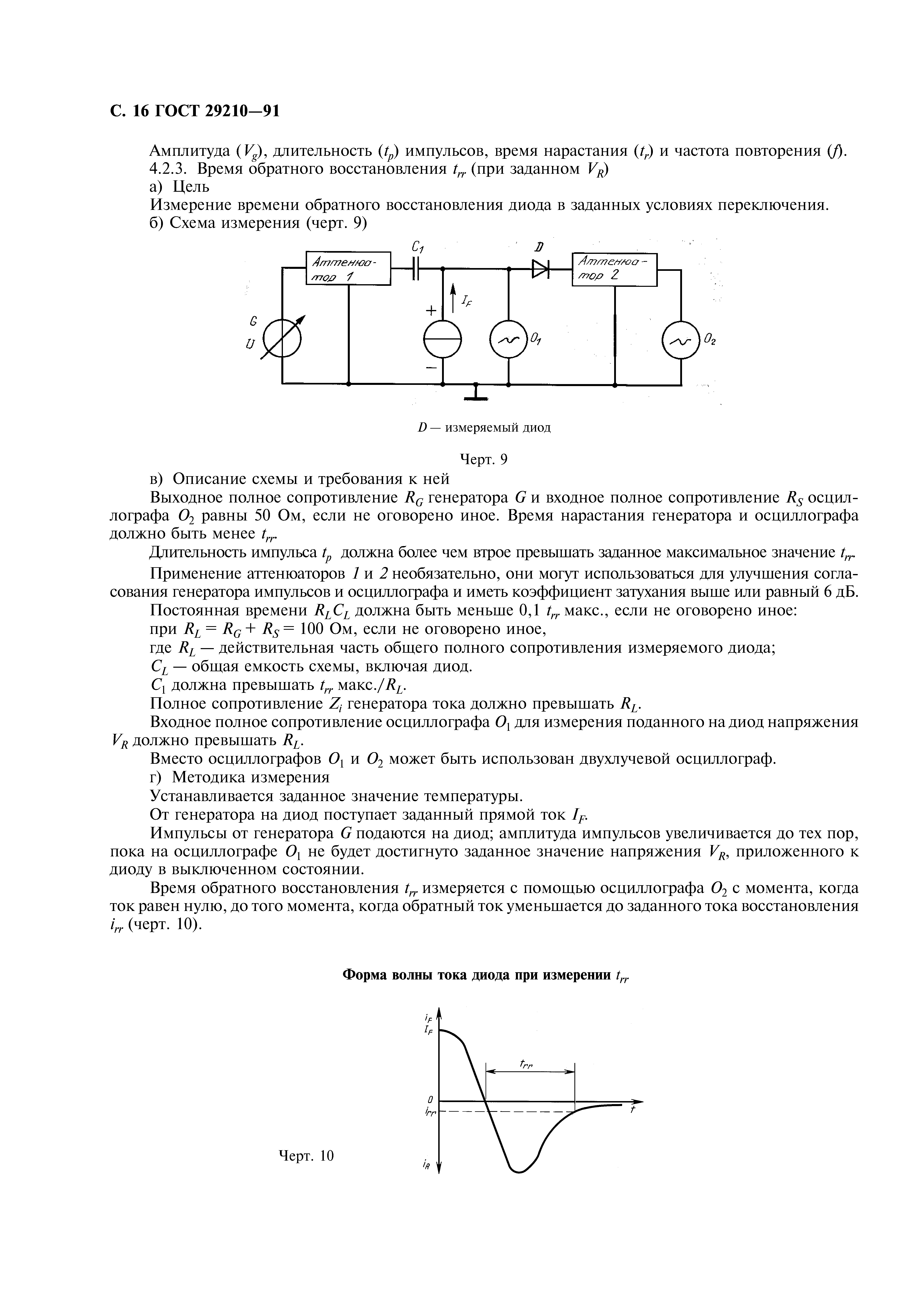 ГОСТ 29210-91