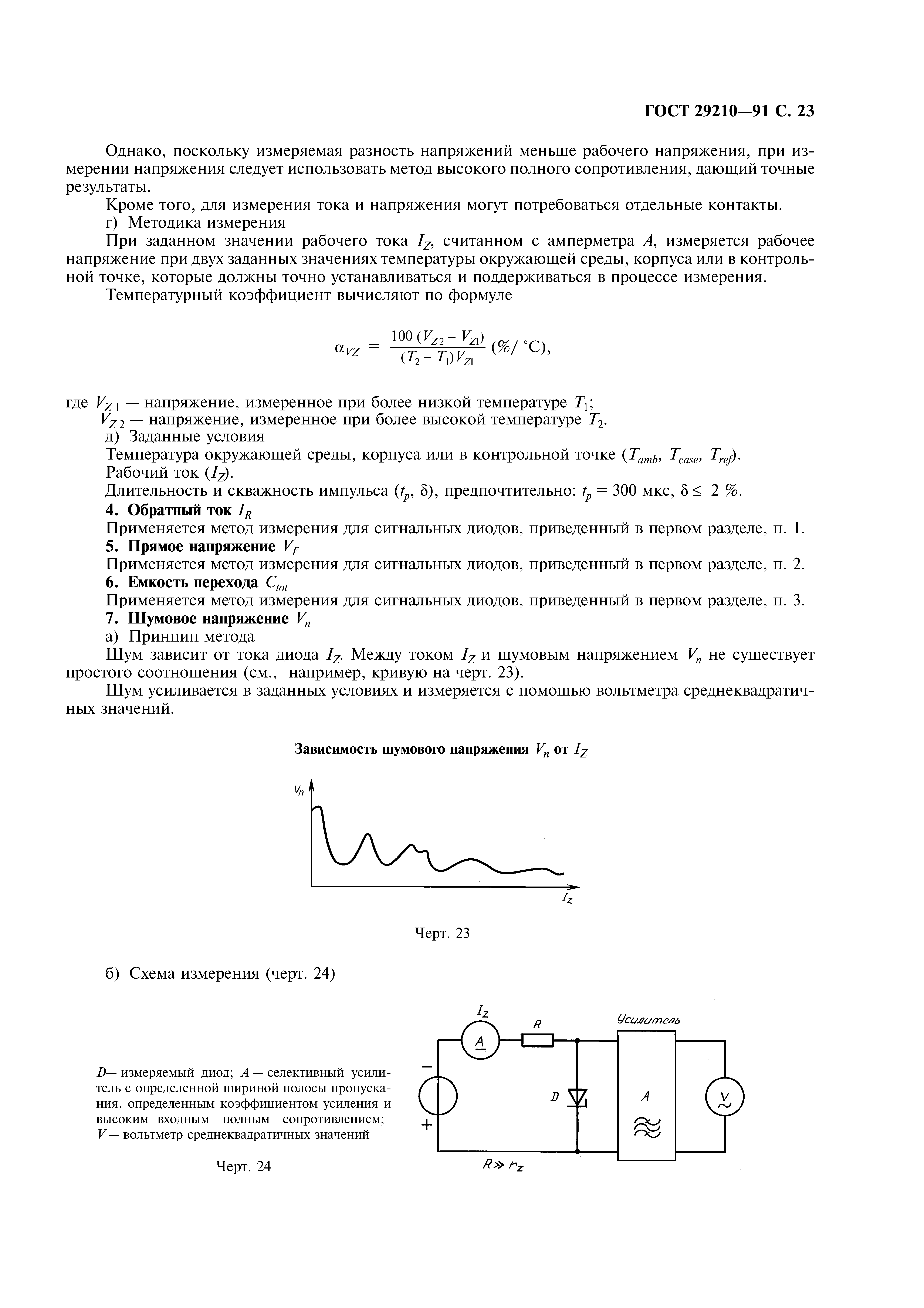 ГОСТ 29210-91