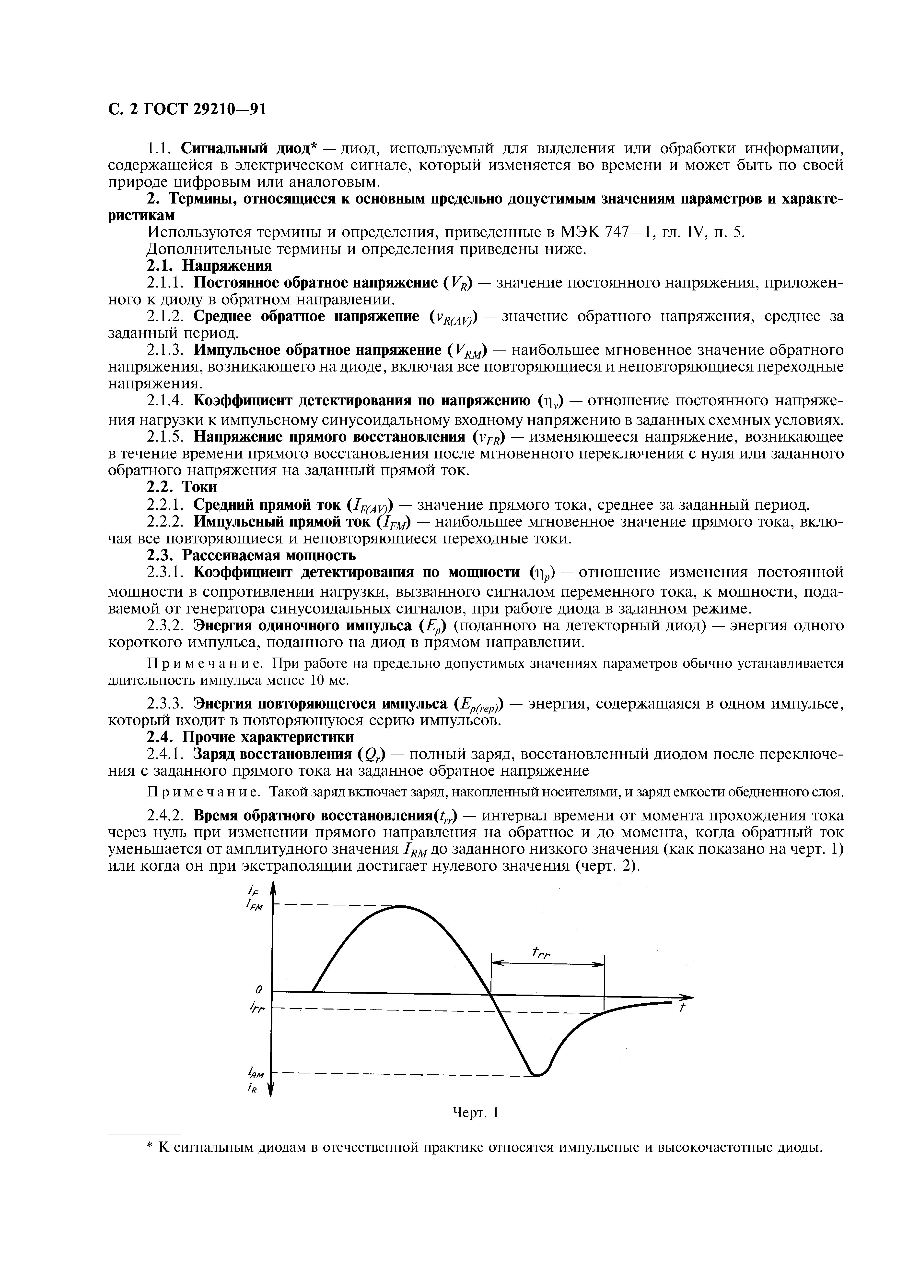 ГОСТ 29210-91