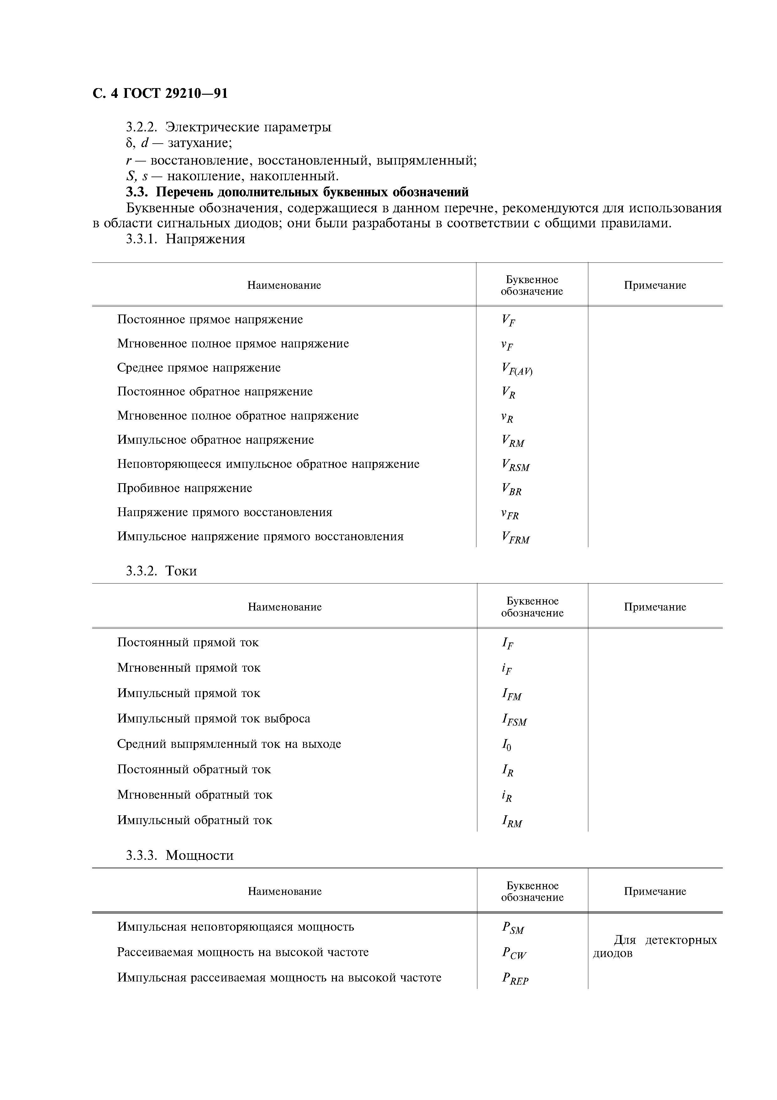 ГОСТ 29210-91