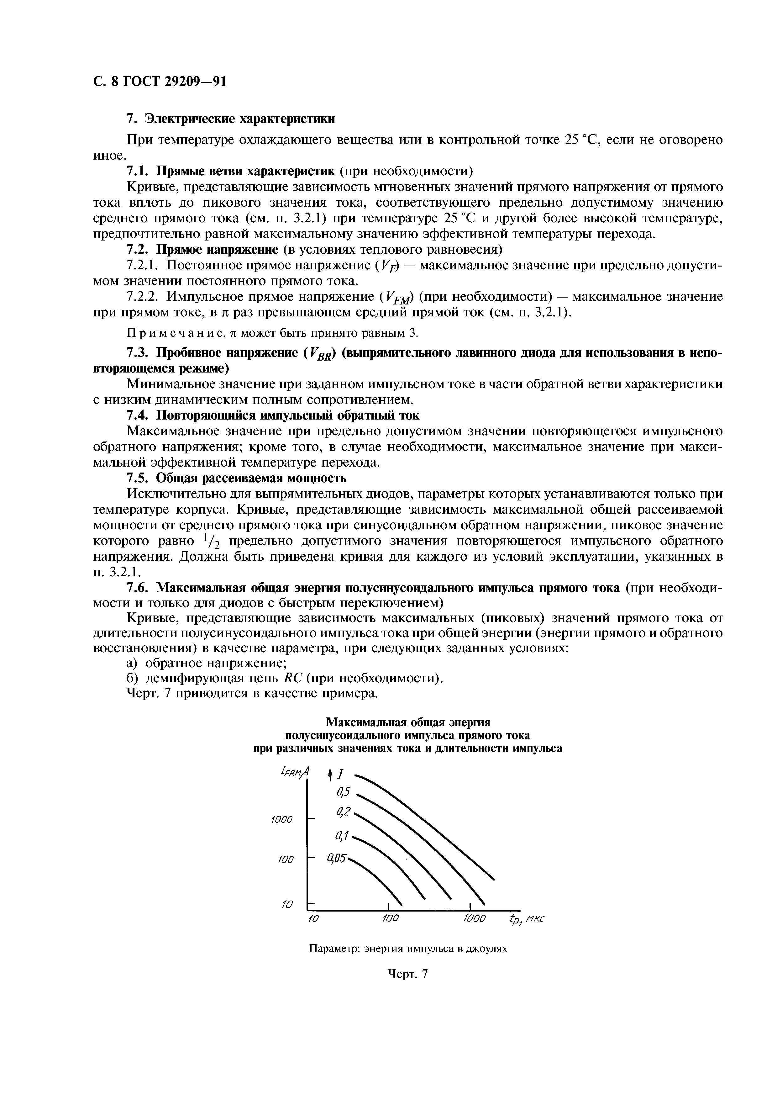 ГОСТ 29209-91