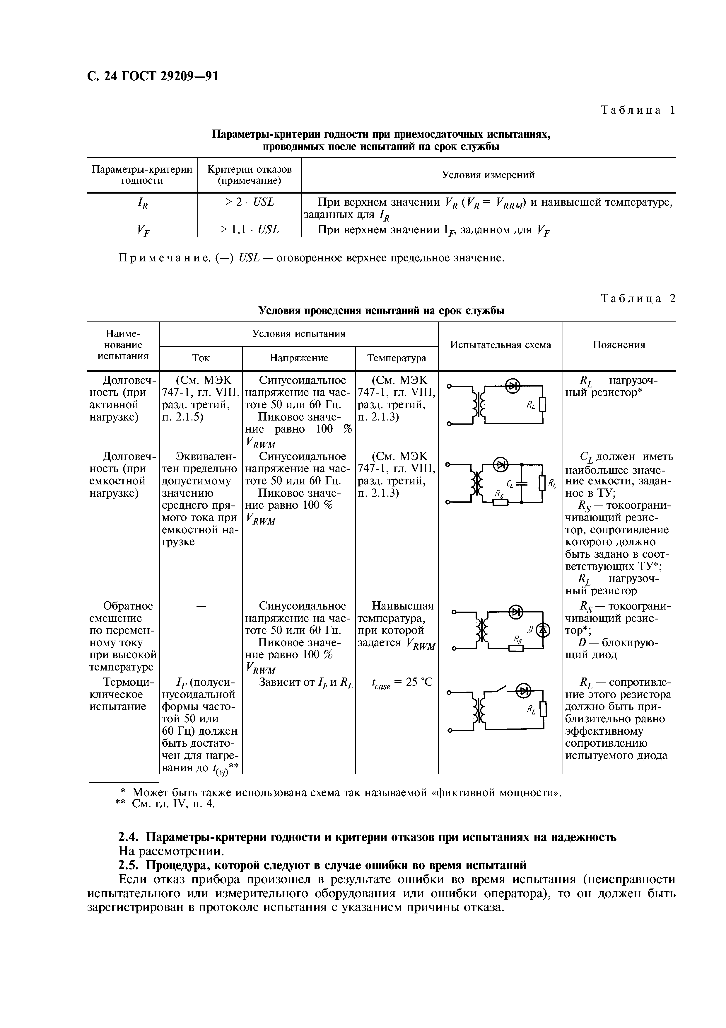 ГОСТ 29209-91