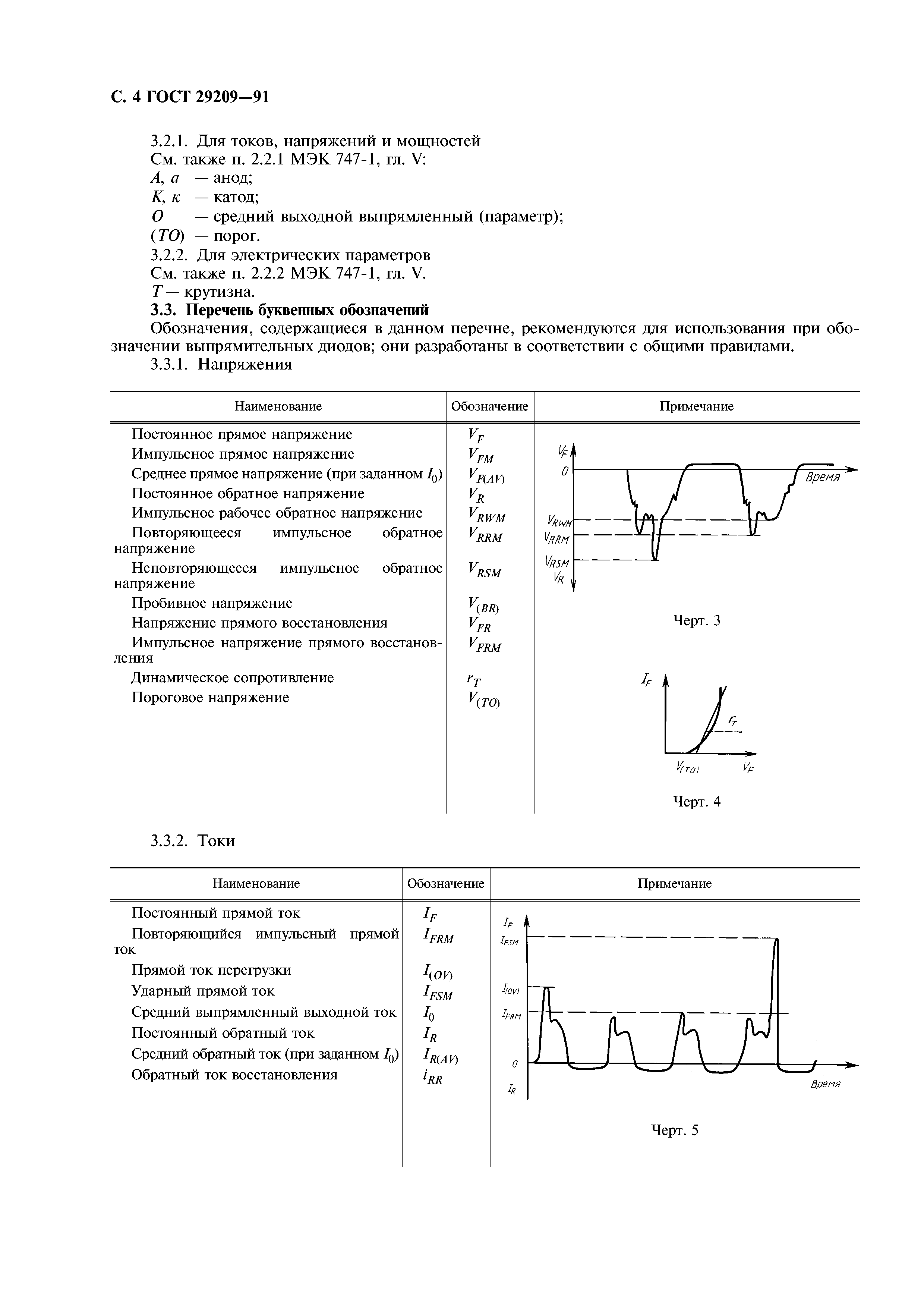 ГОСТ 29209-91