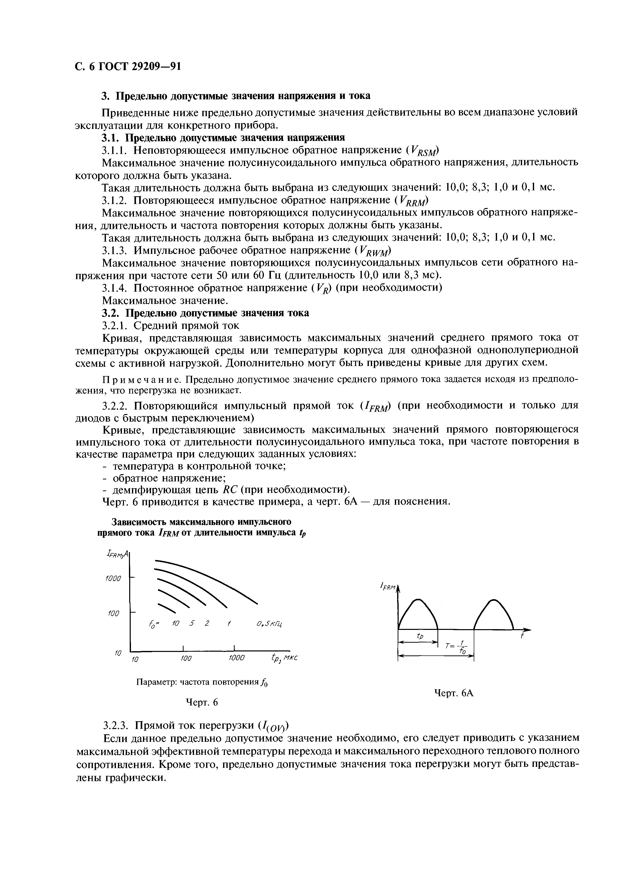 ГОСТ 29209-91