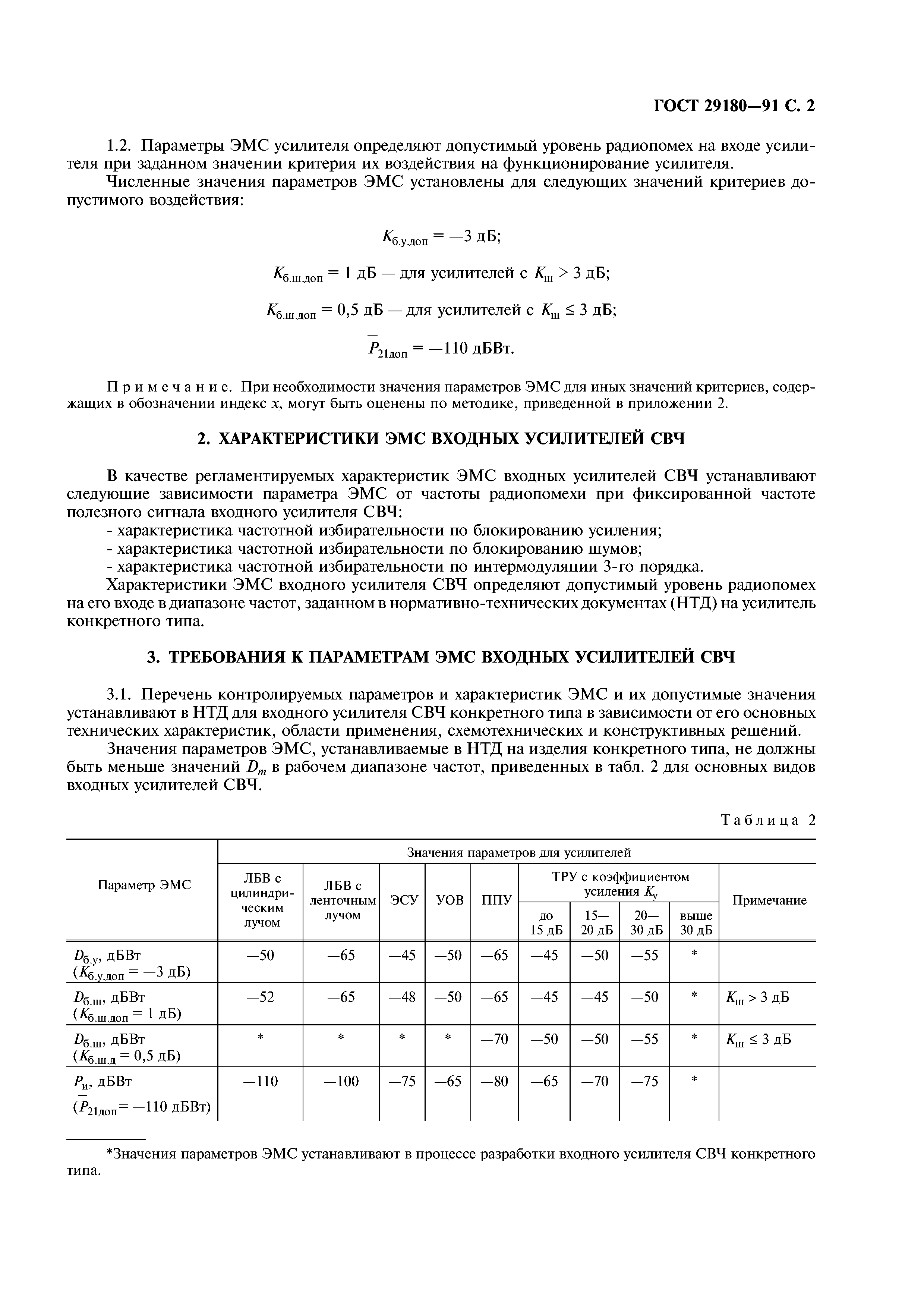 ГОСТ 29180-91