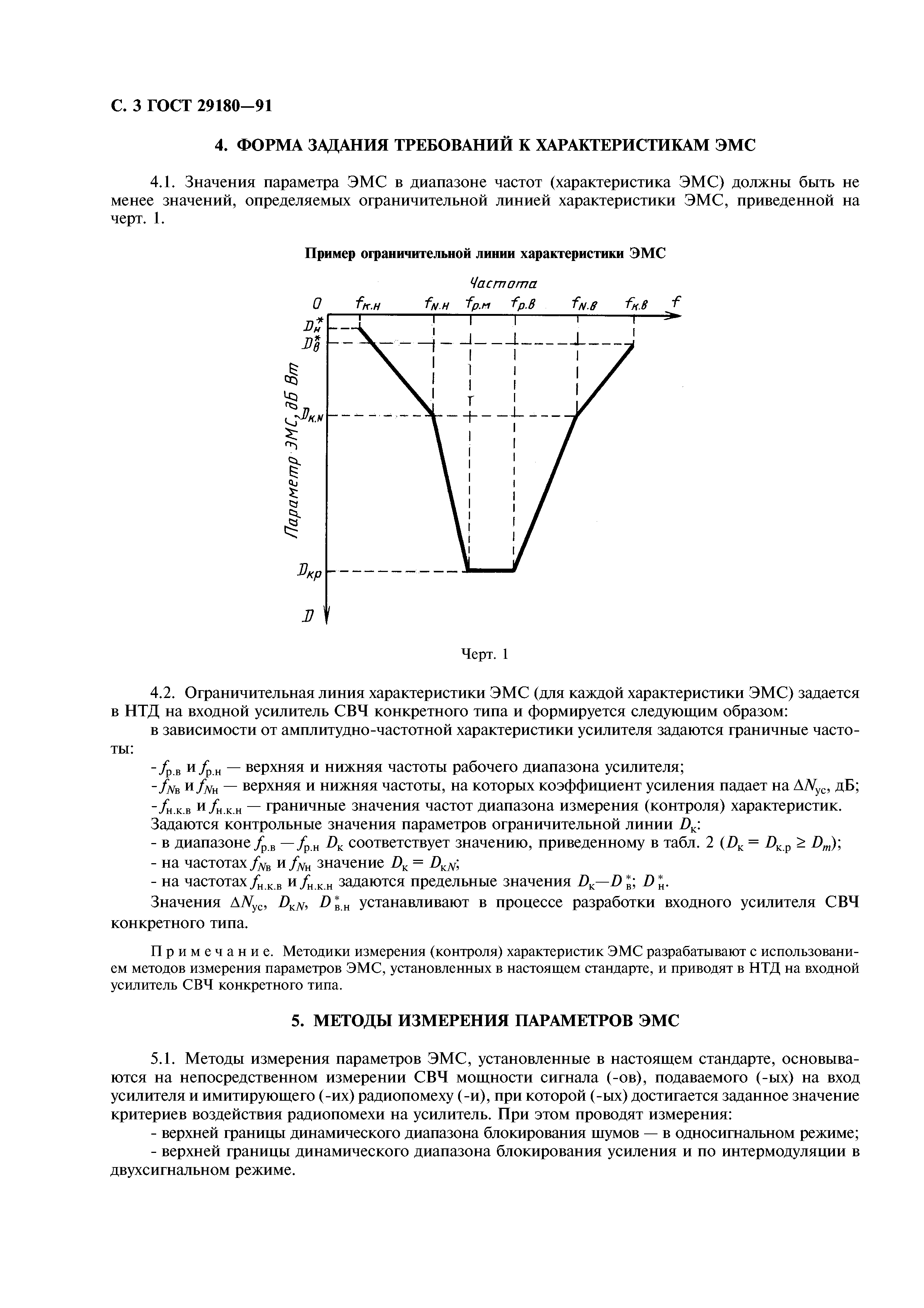 ГОСТ 29180-91