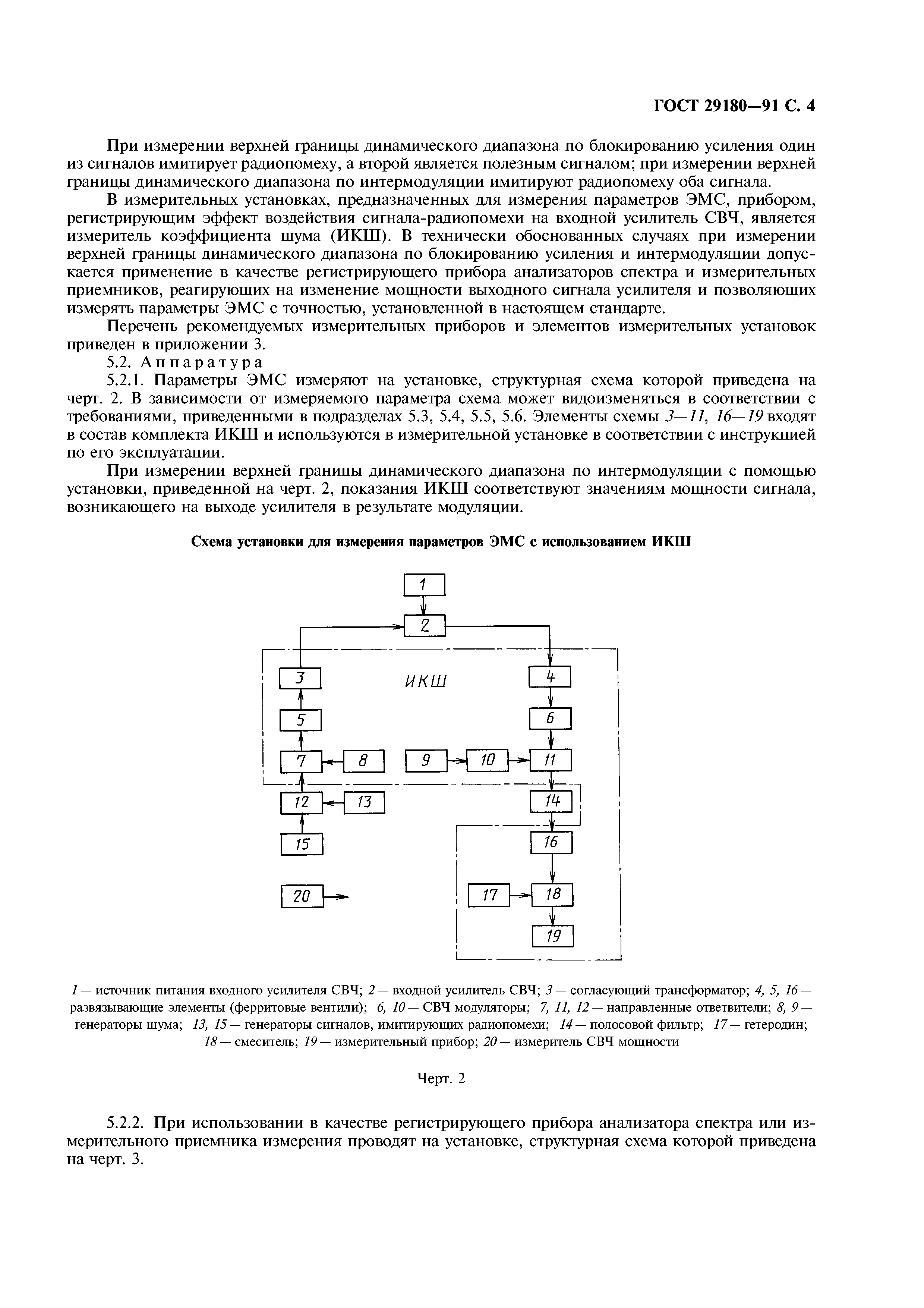 ГОСТ 29180-91