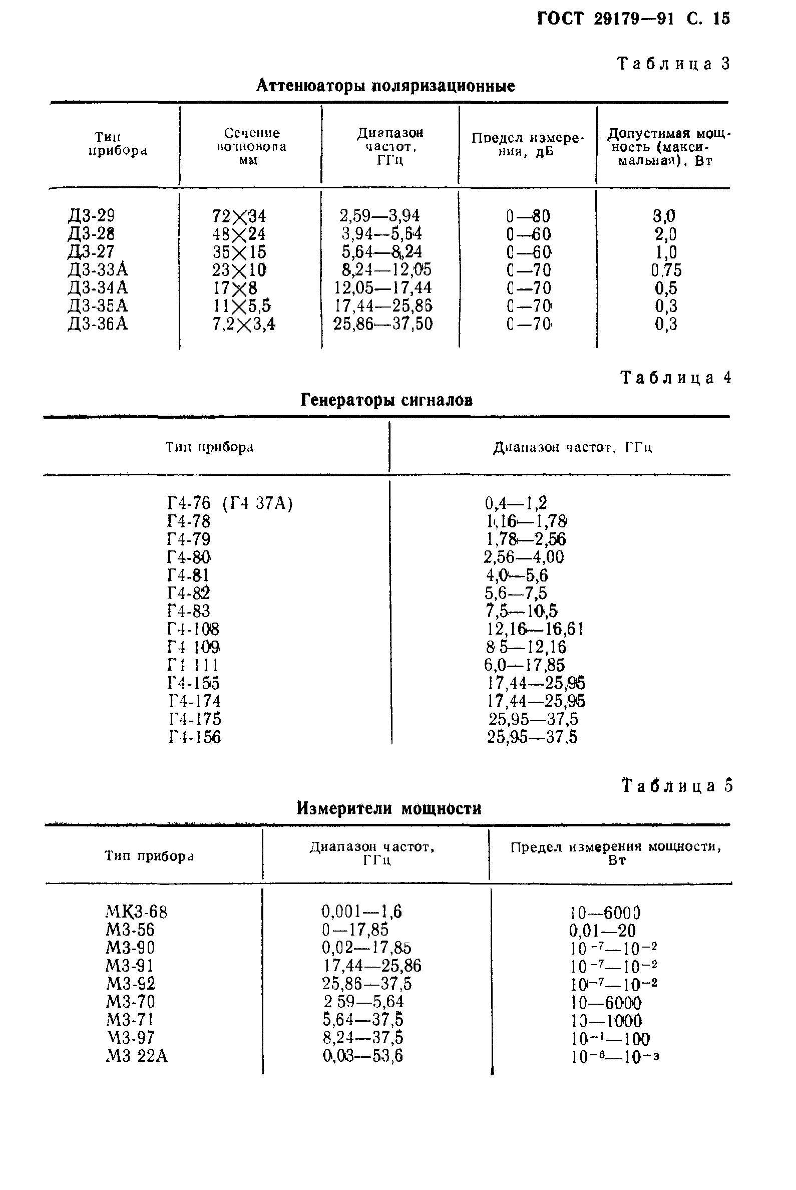 ГОСТ 29179-91