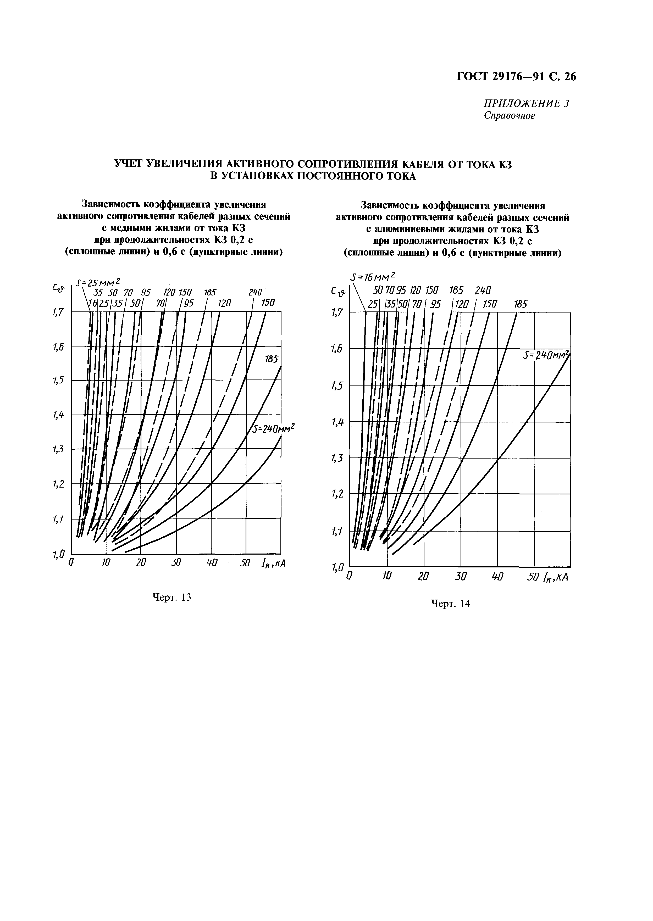 ГОСТ 29176-91