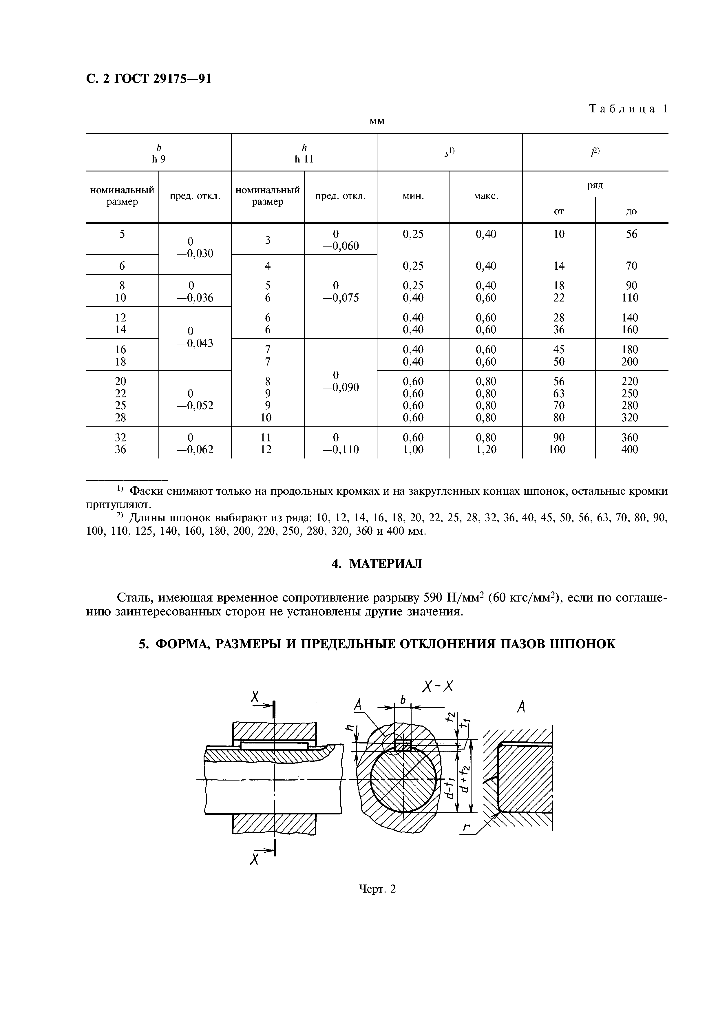 ГОСТ 29175-91