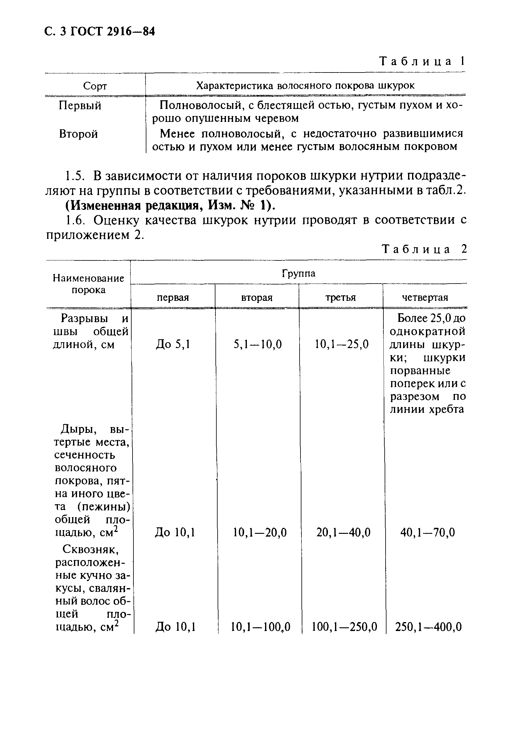 ГОСТ 2916-84