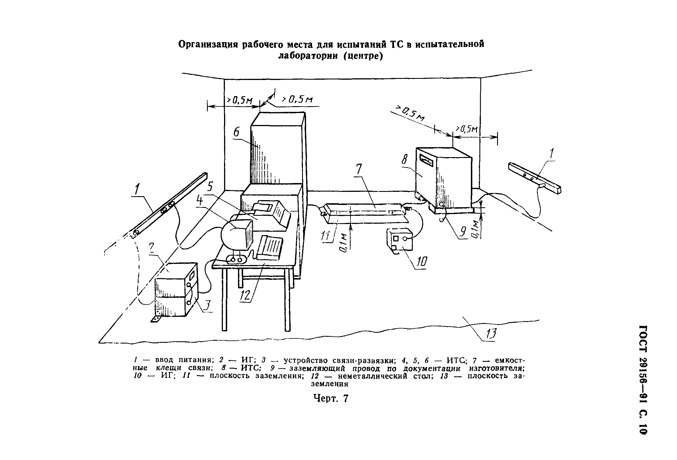 ГОСТ 29156-91