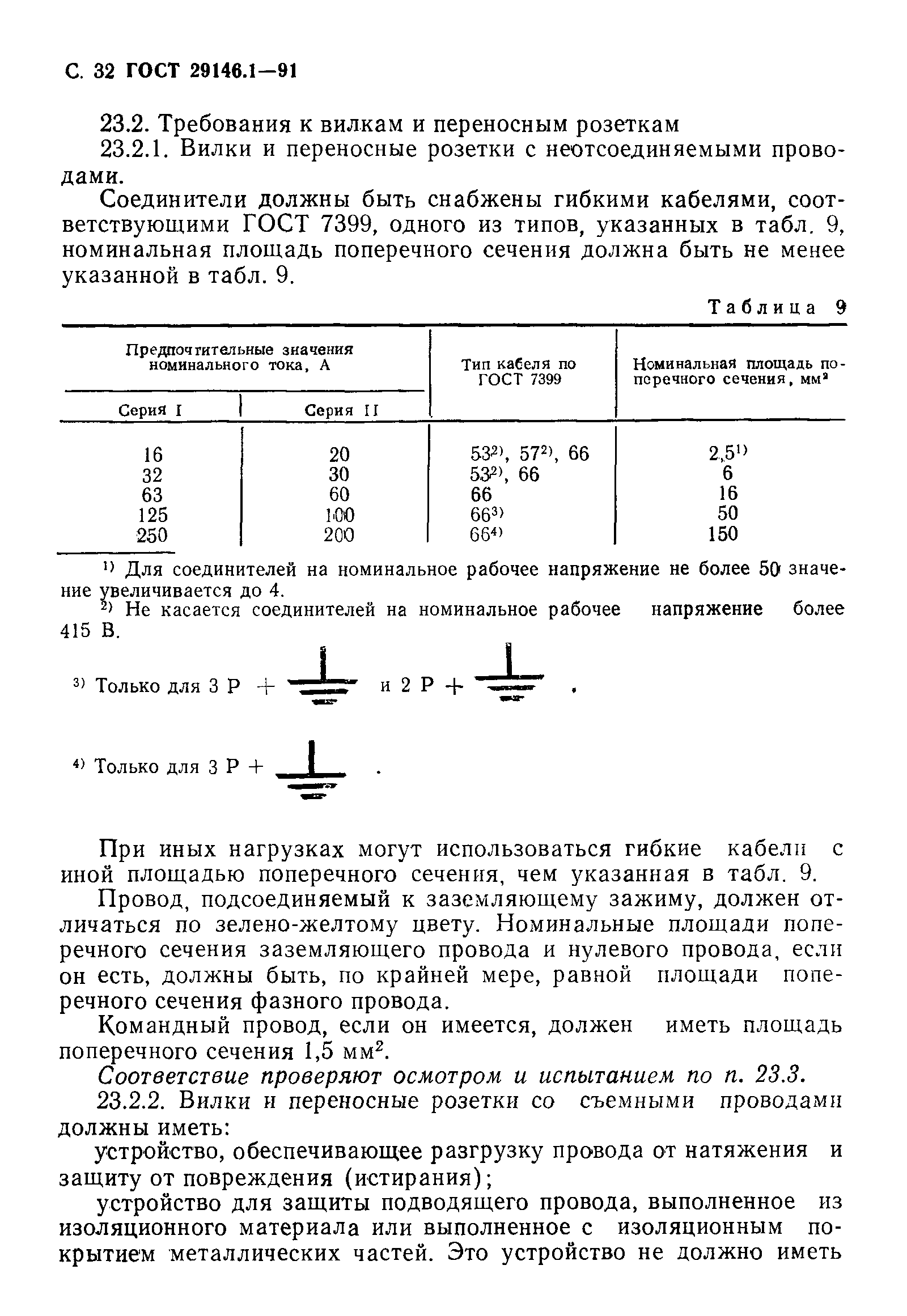 ГОСТ 29146.1-91