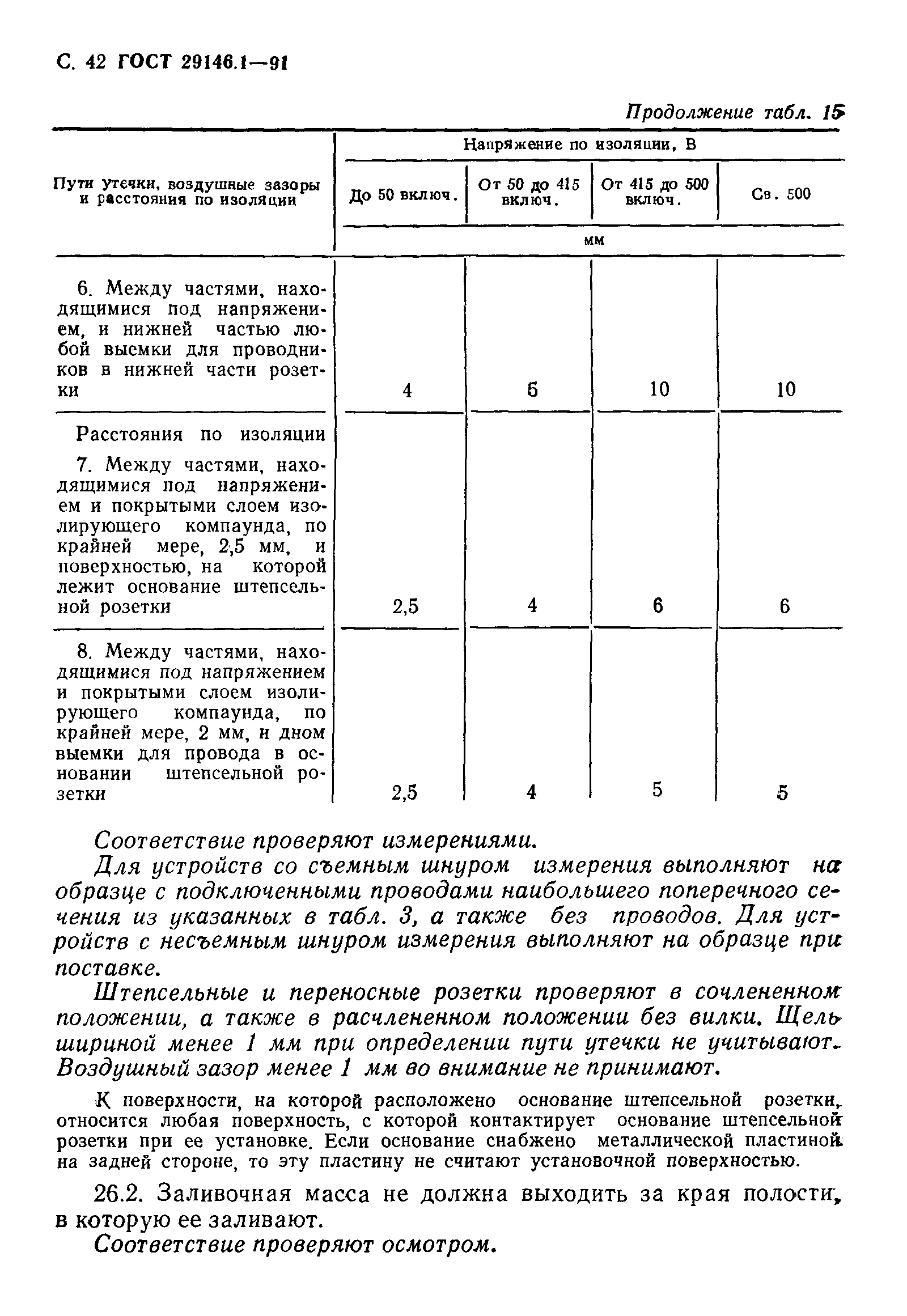 ГОСТ 29146.1-91