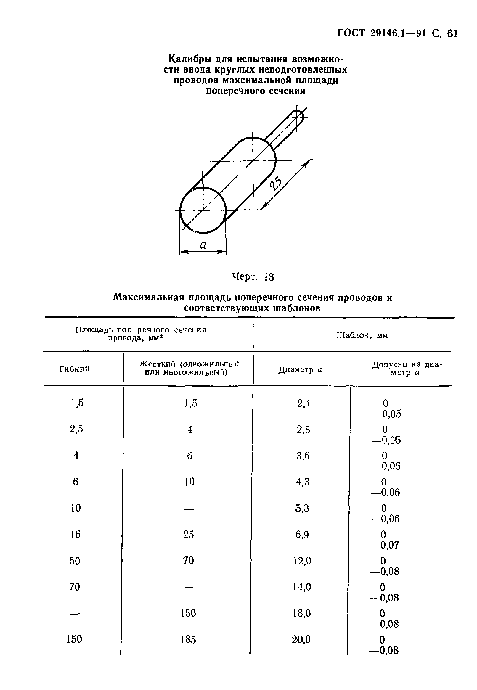 ГОСТ 29146.1-91