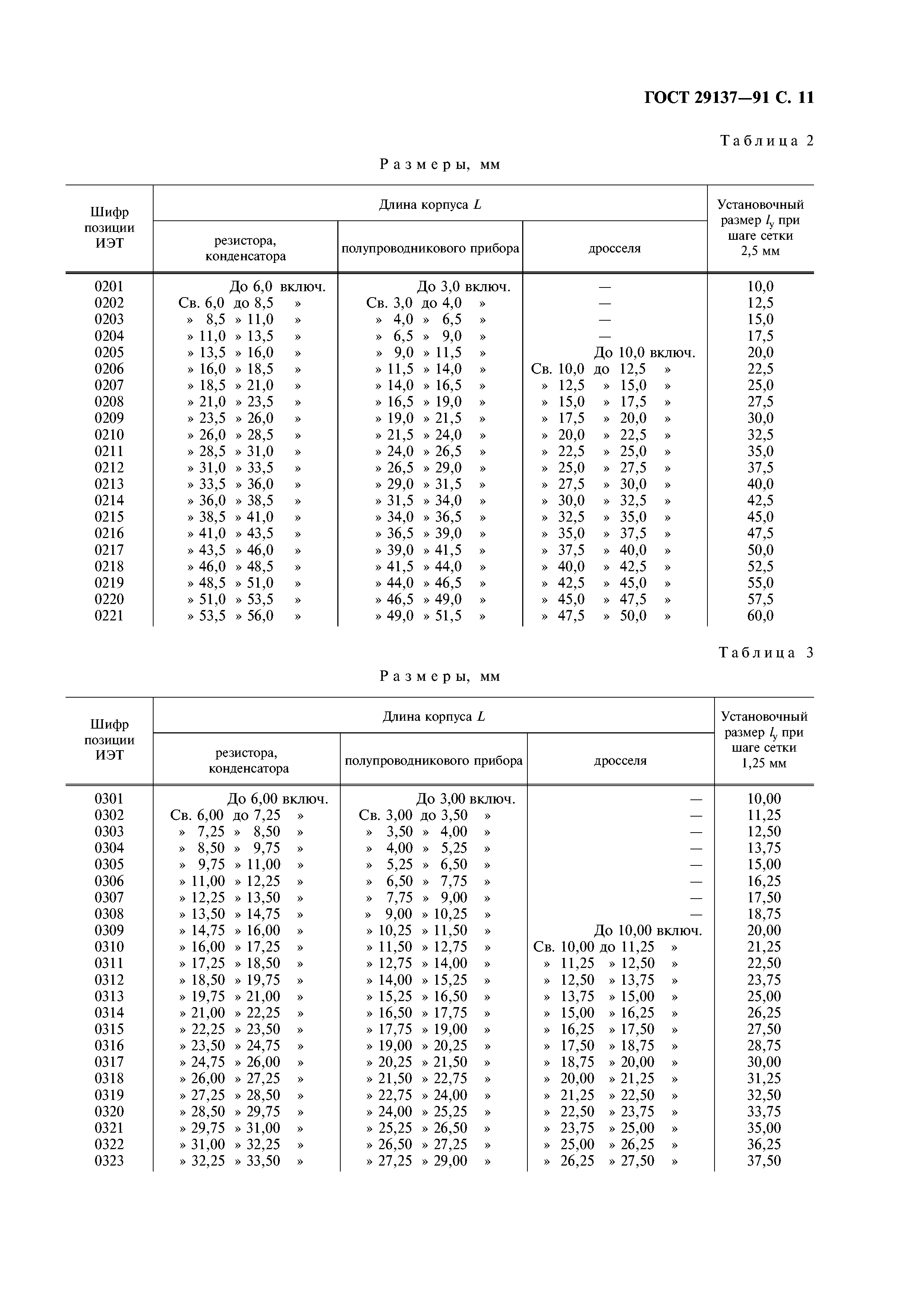 ГОСТ 29137-91