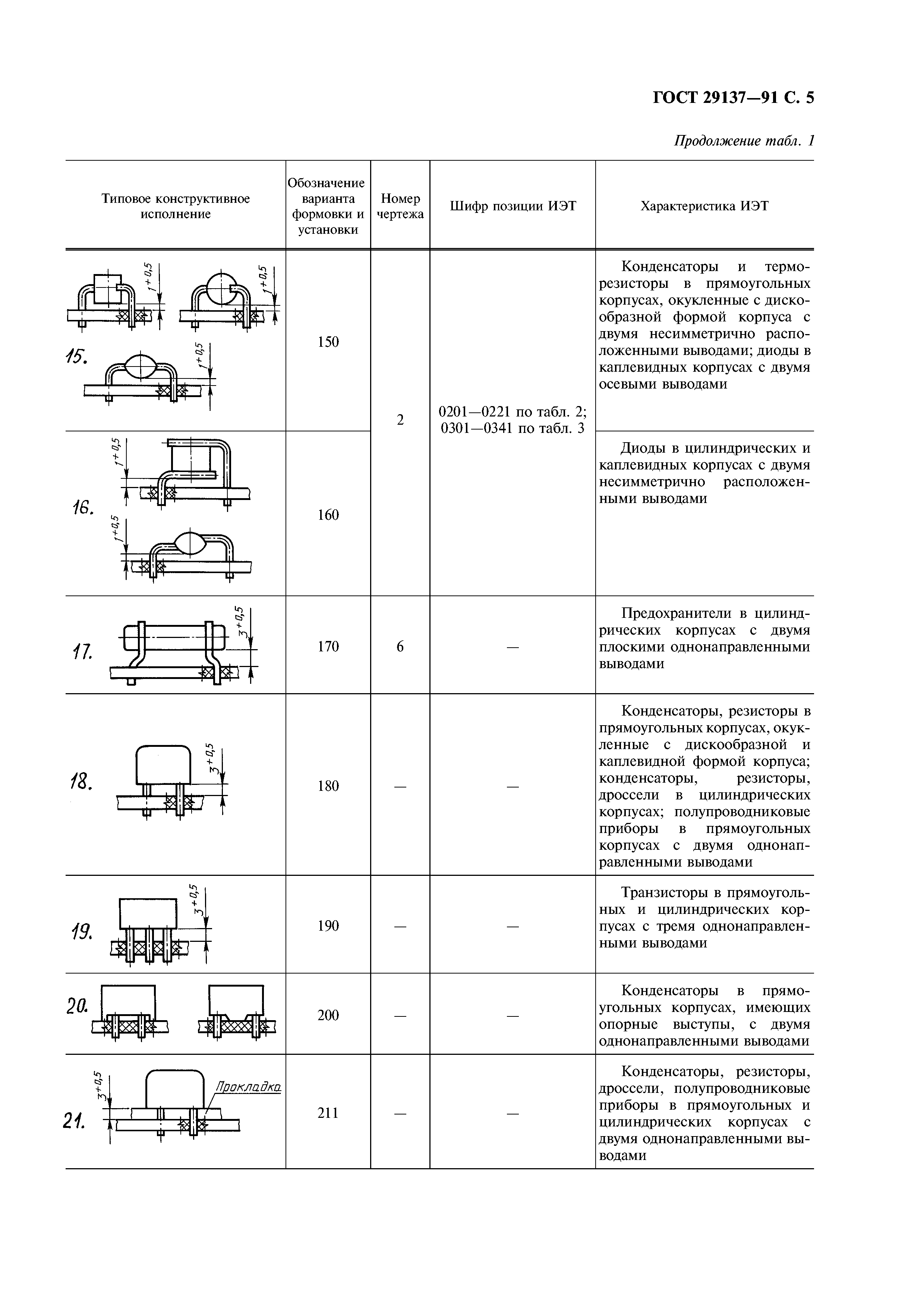ГОСТ 29137-91