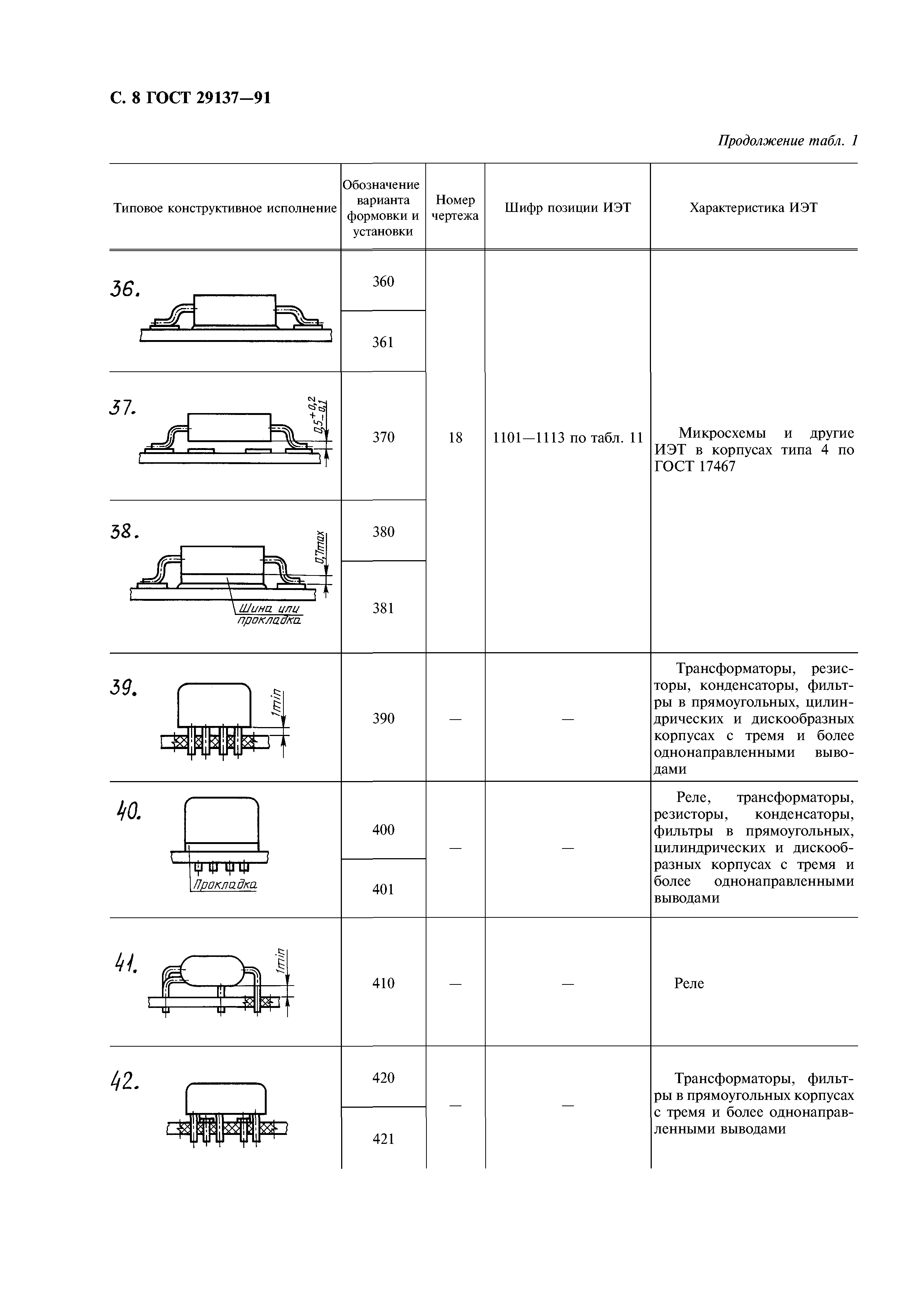 ГОСТ 29137-91