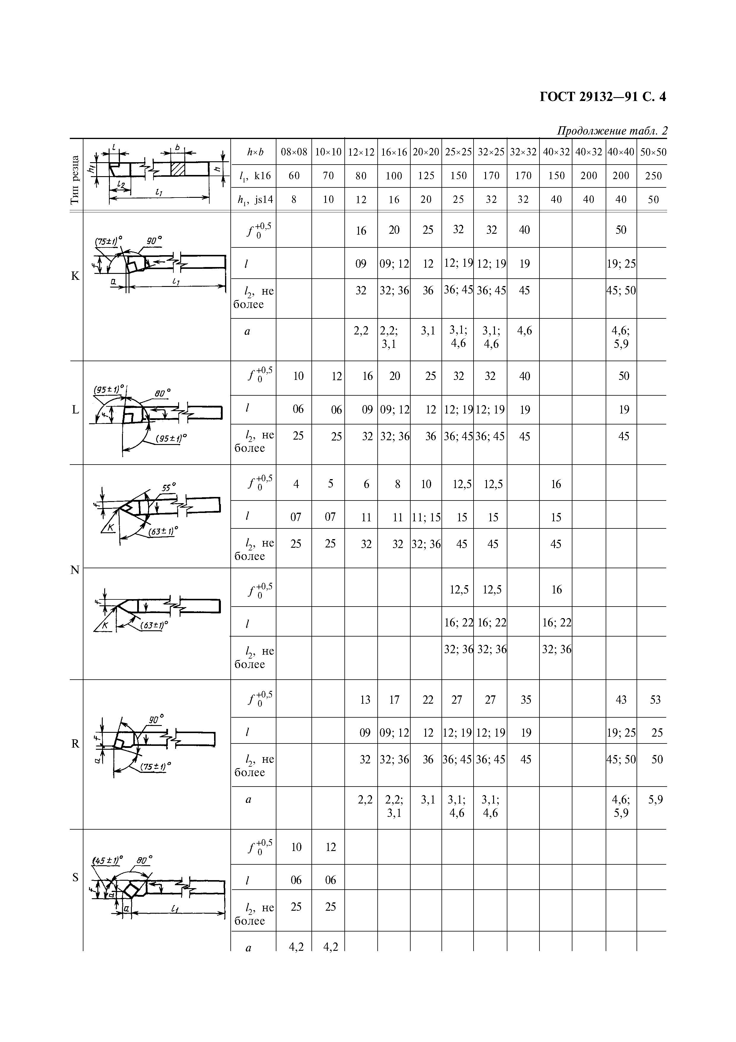 ГОСТ 29132-91