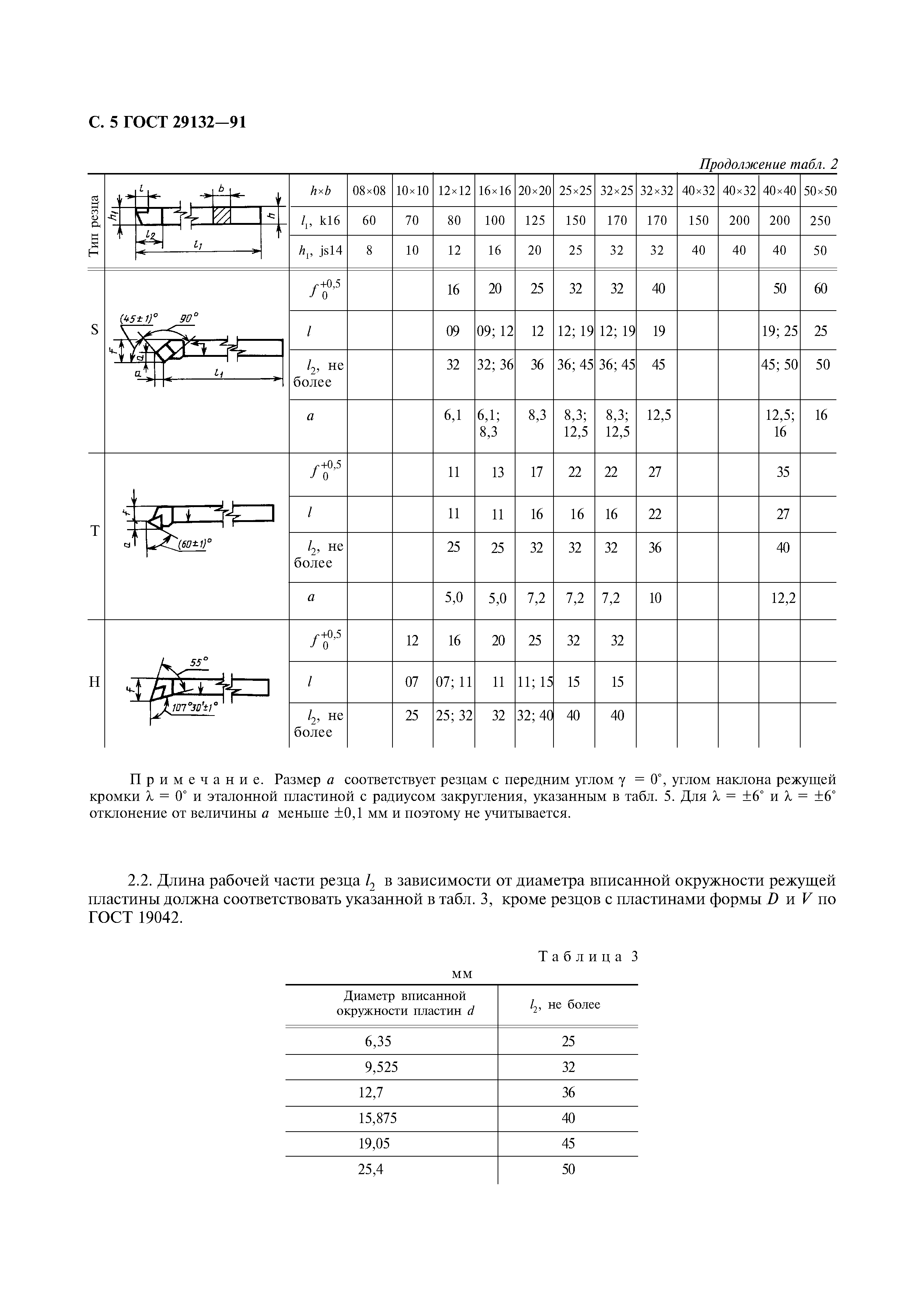 ГОСТ 29132-91