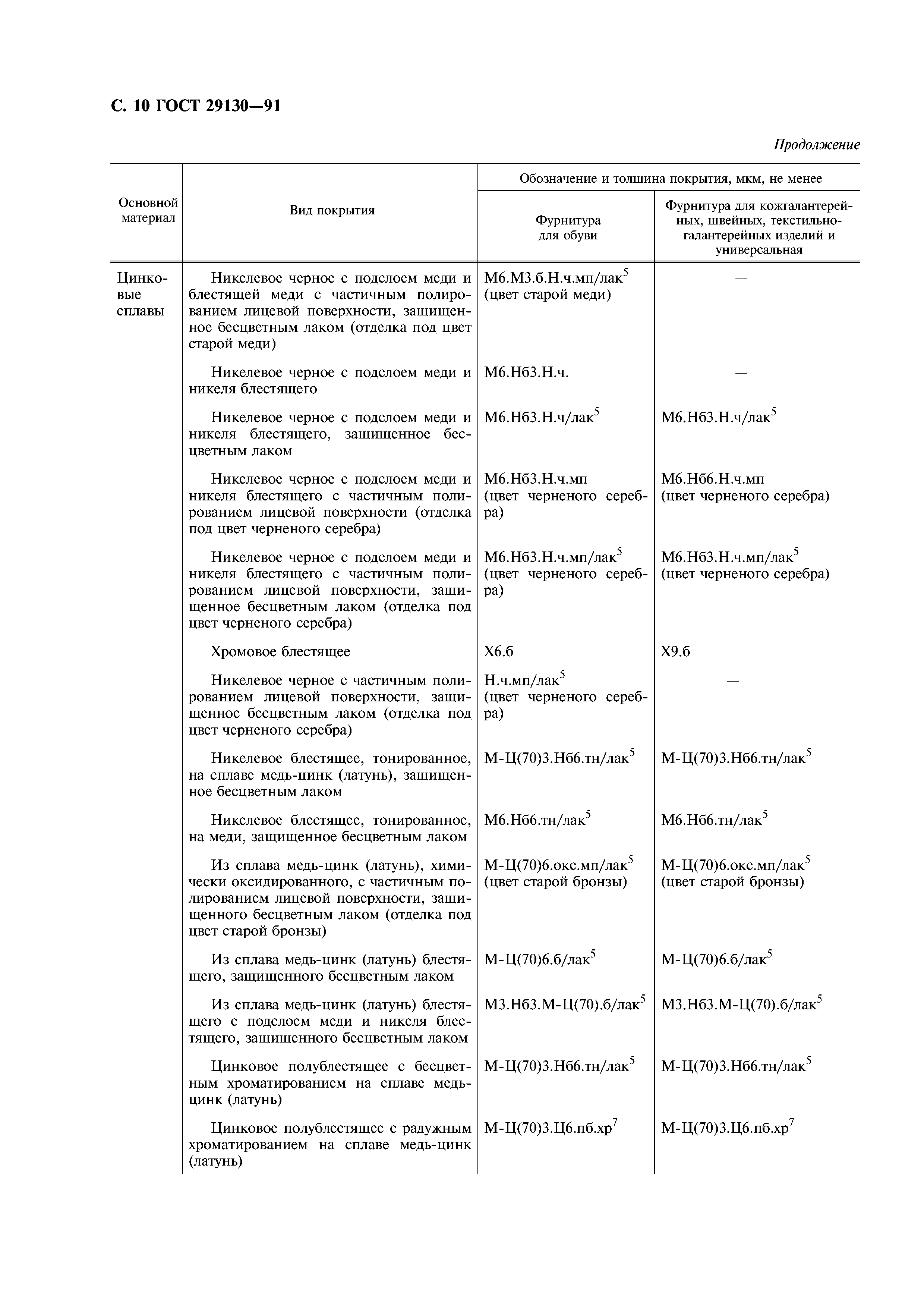 ГОСТ 29130-91