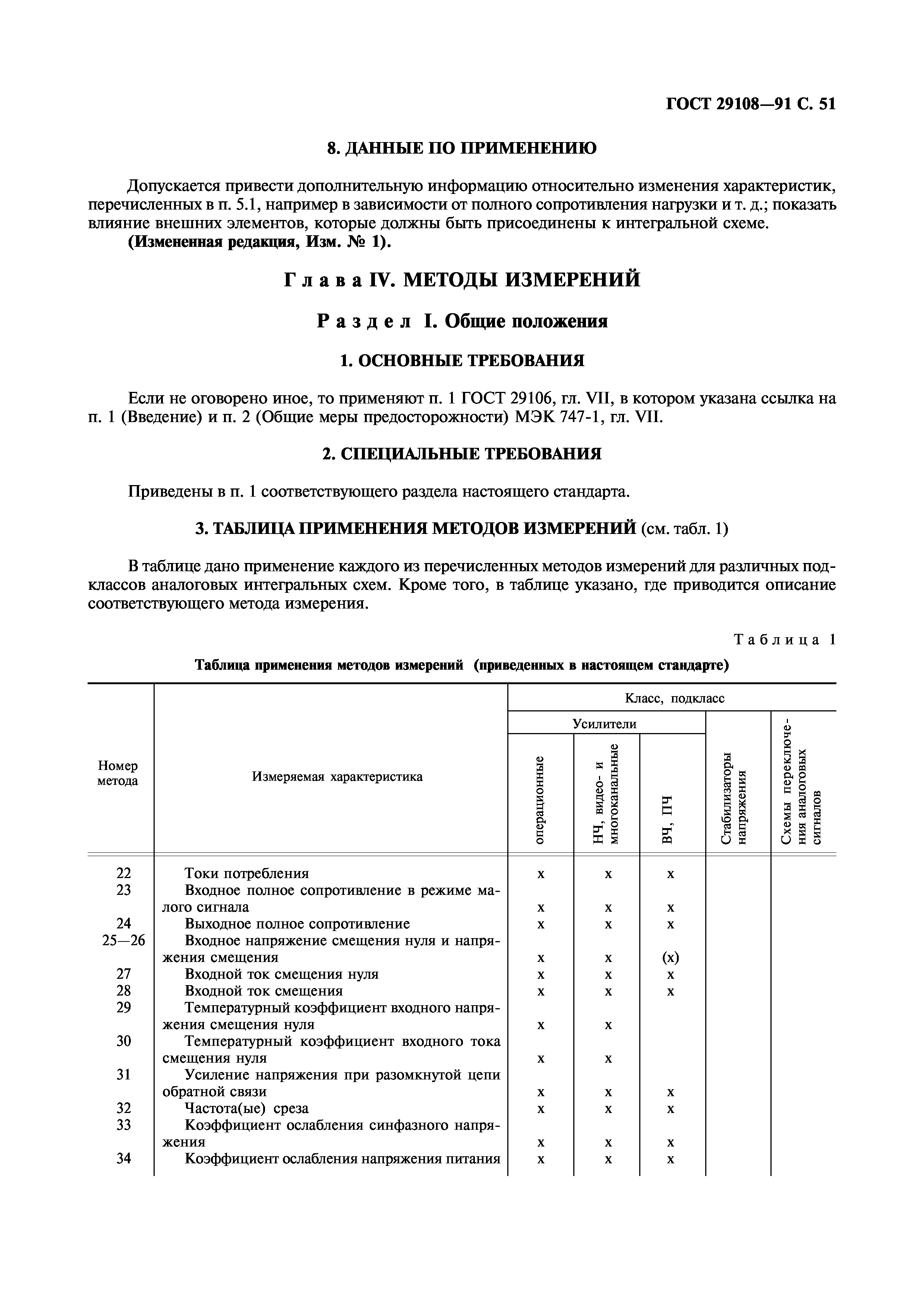 ГОСТ 29108-91