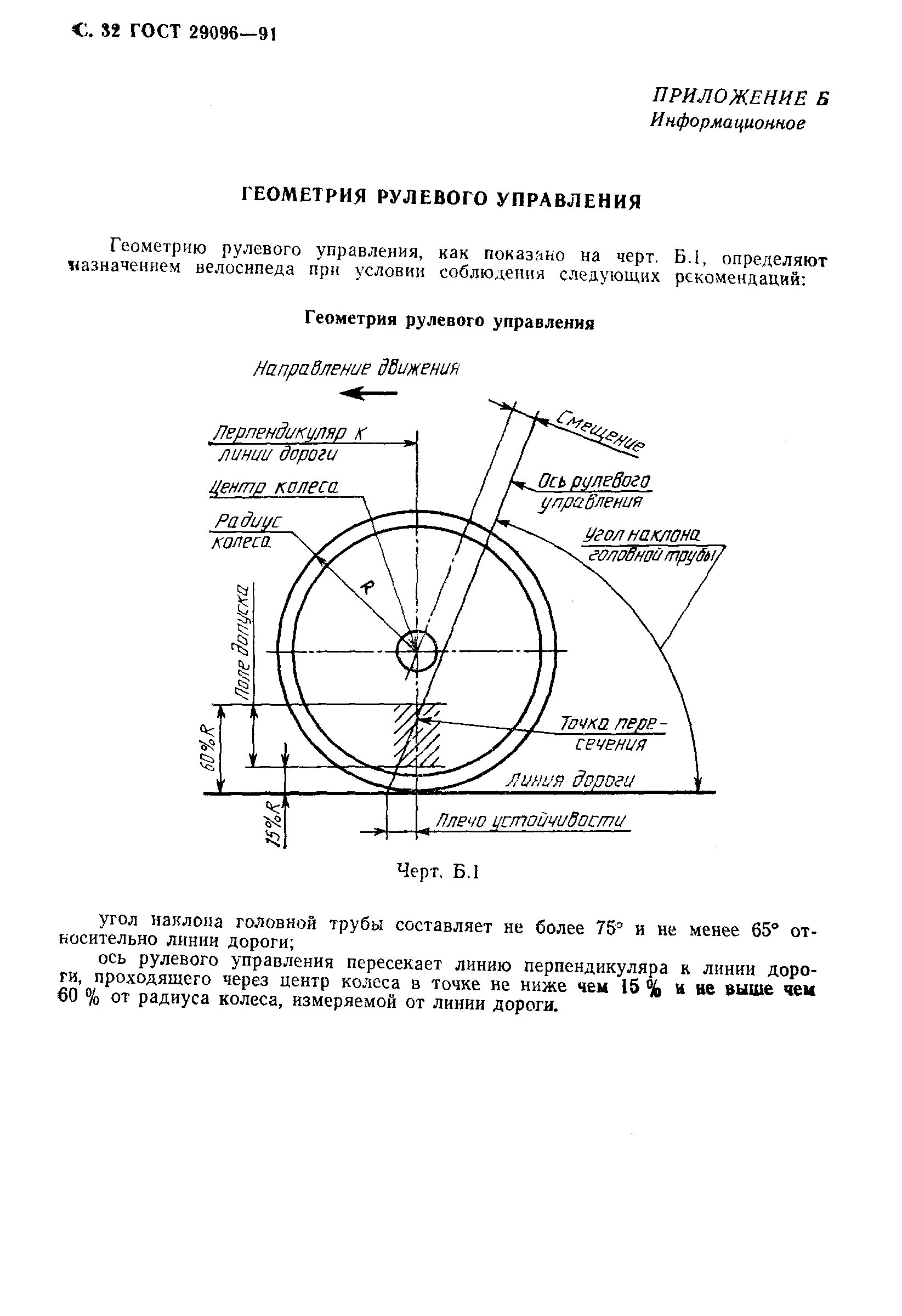 ГОСТ 29096-91