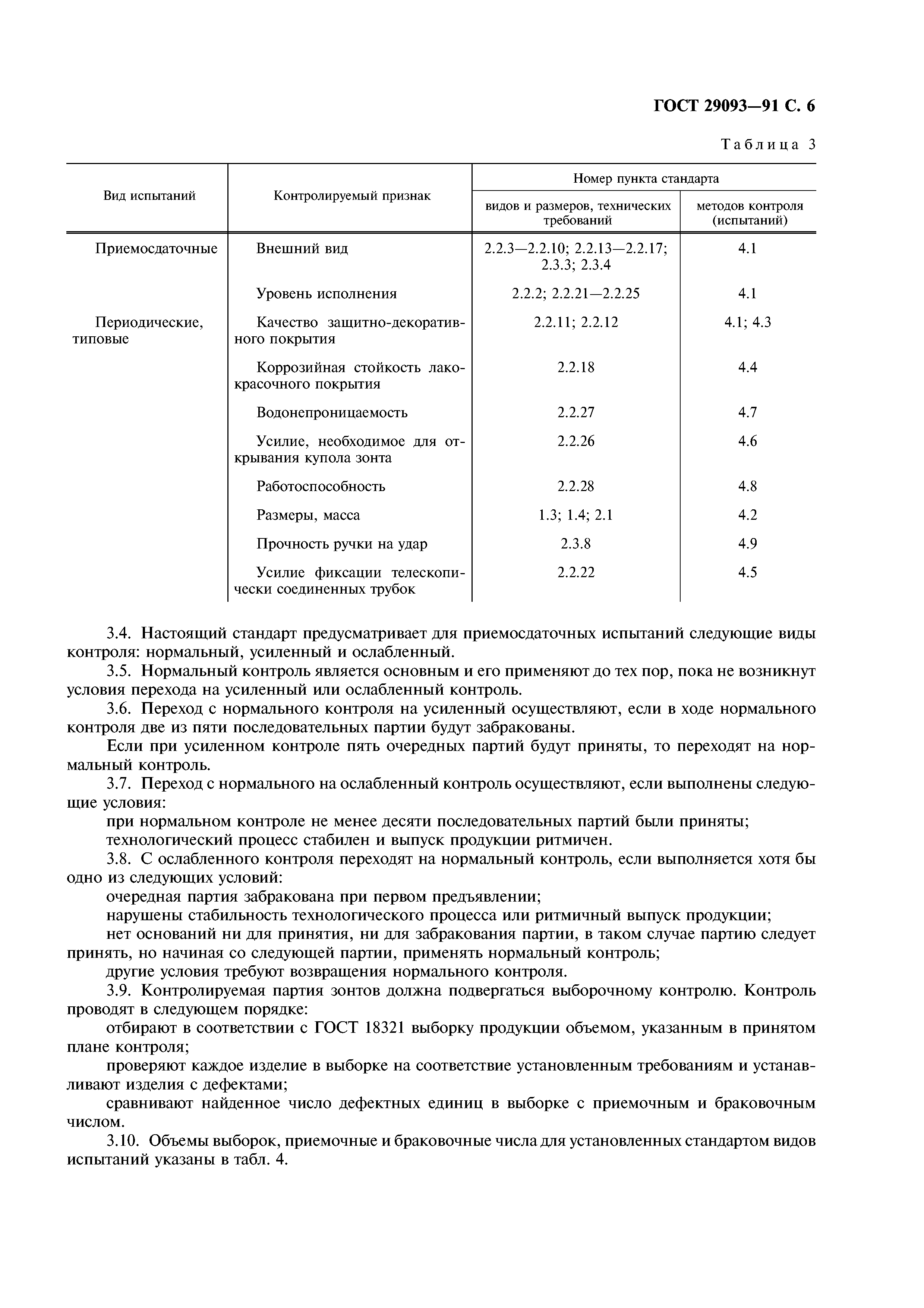 ГОСТ 29093-91