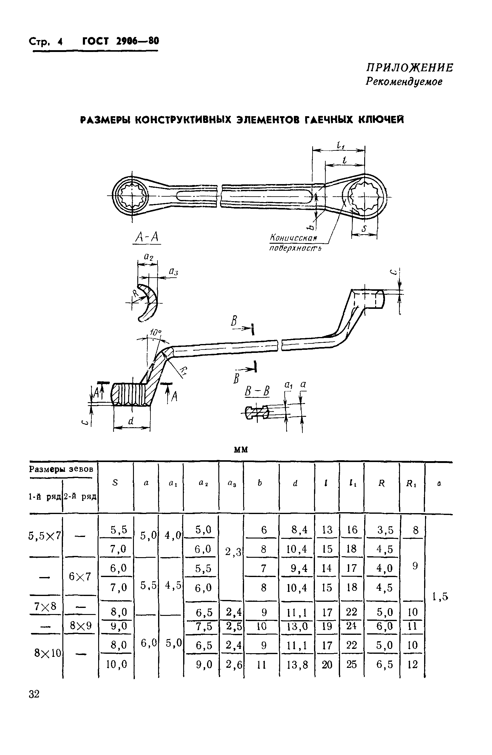 ГОСТ 2906-80