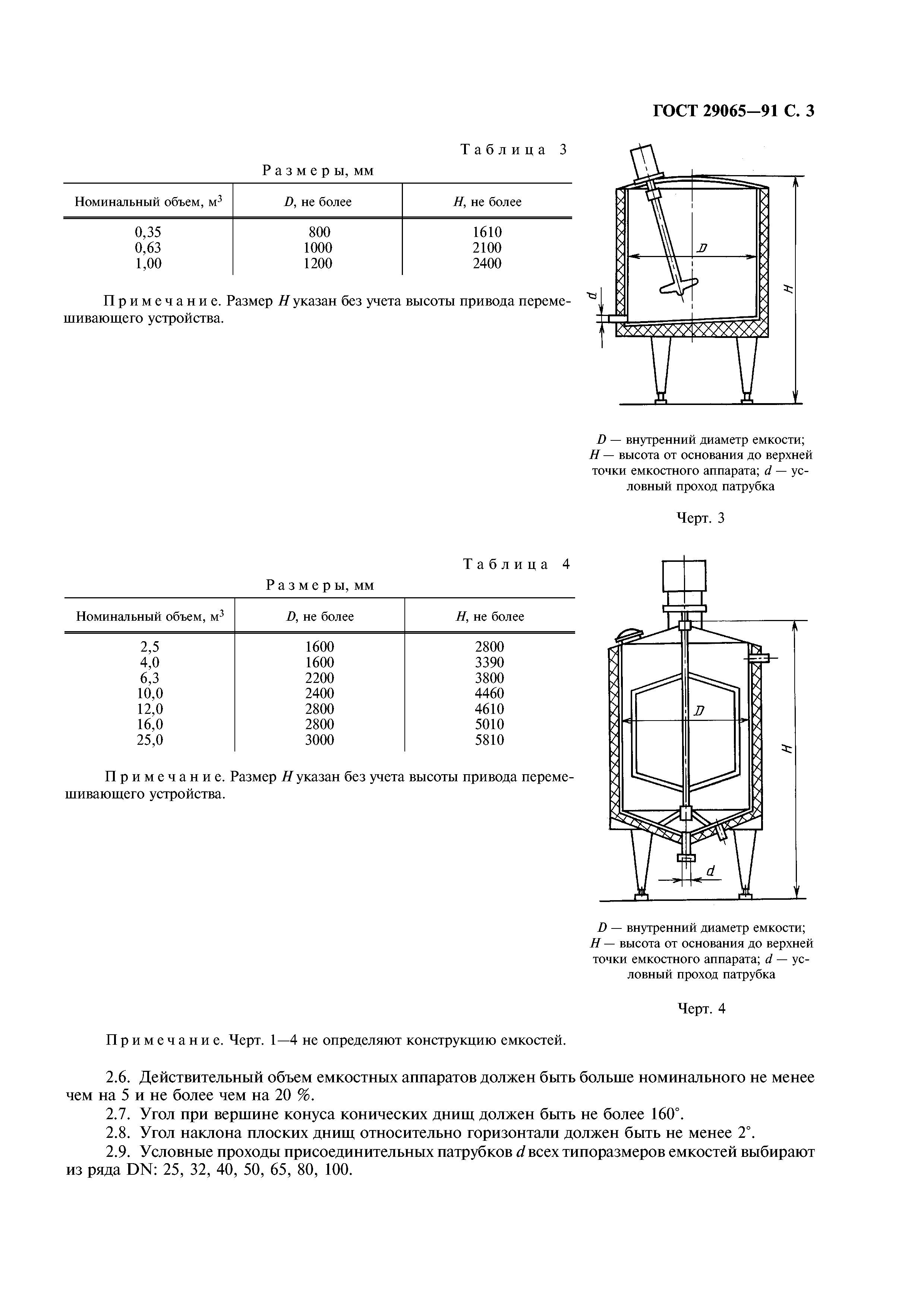 ГОСТ 29065-91