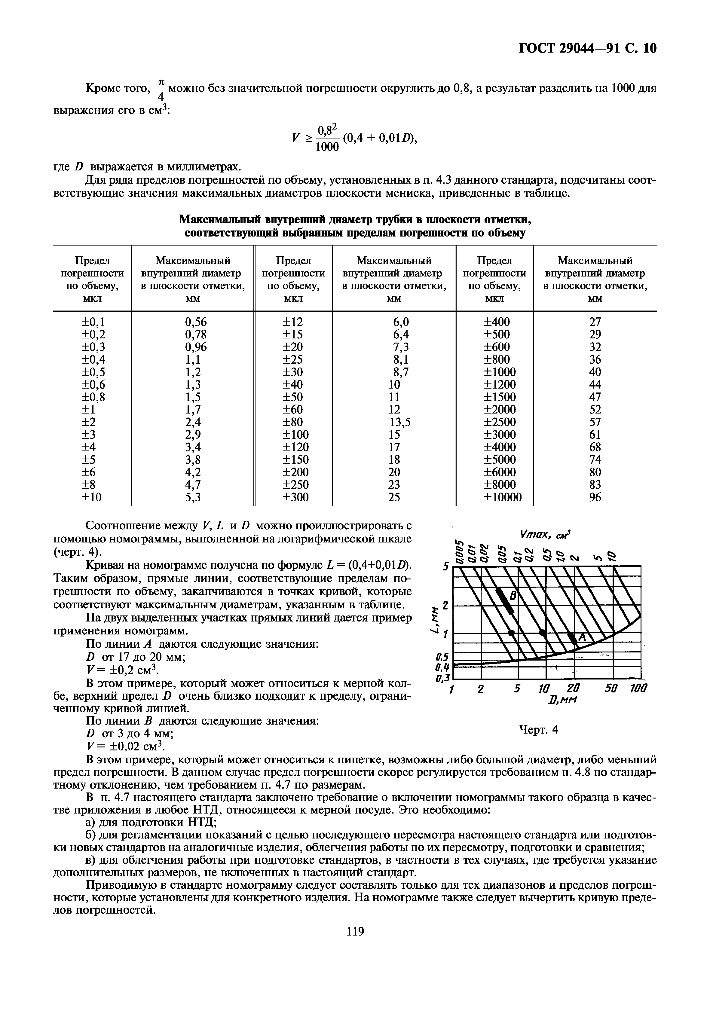 ГОСТ 29044-91