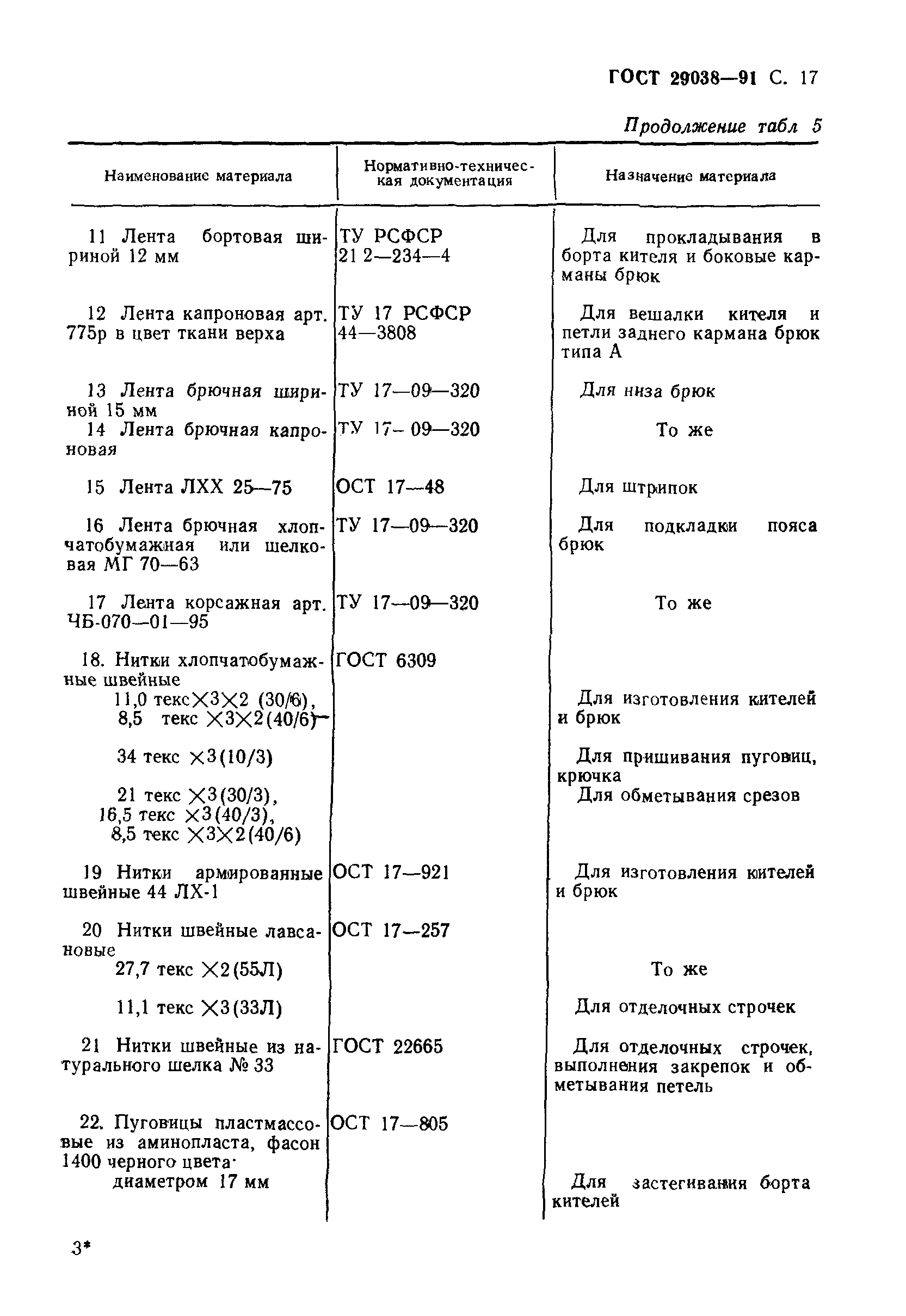 ГОСТ 29038-91