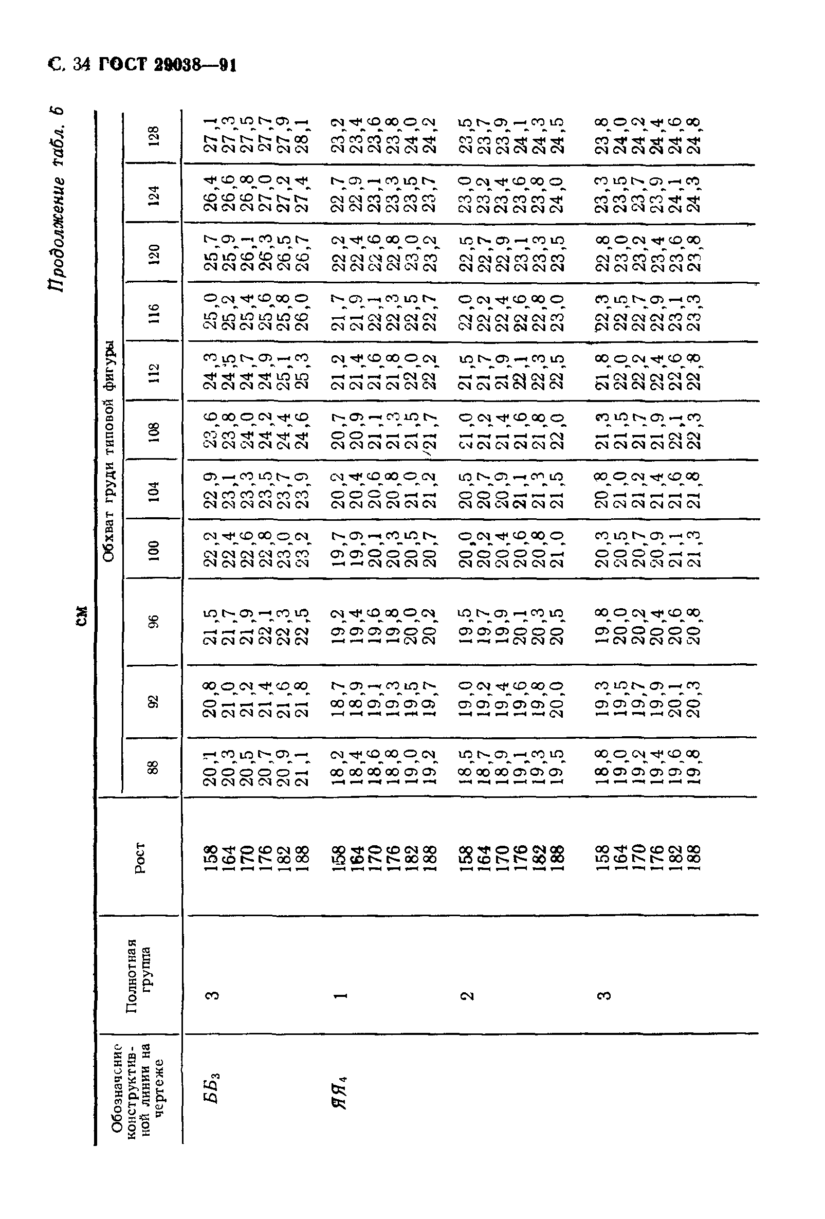 ГОСТ 29038-91