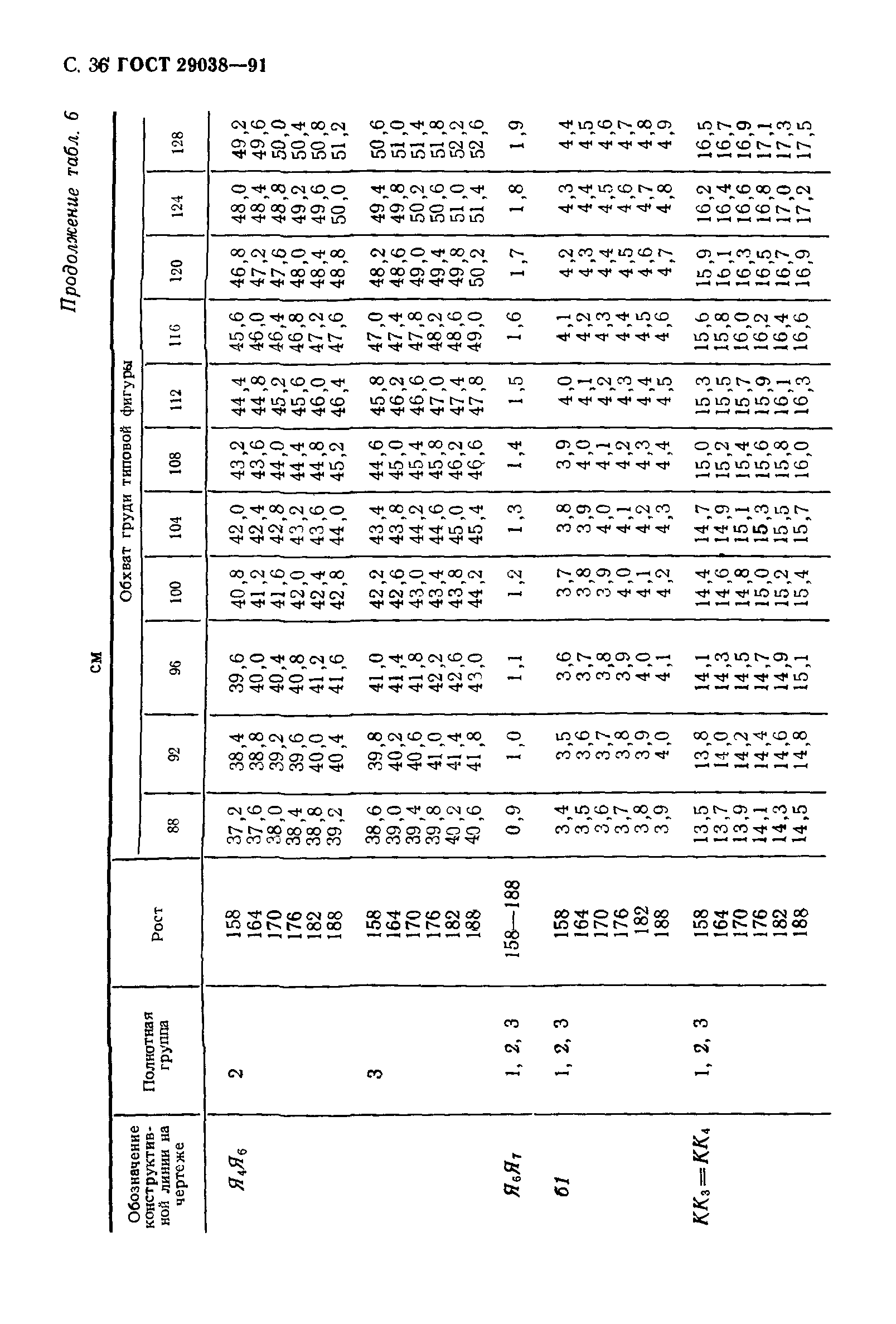 ГОСТ 29038-91