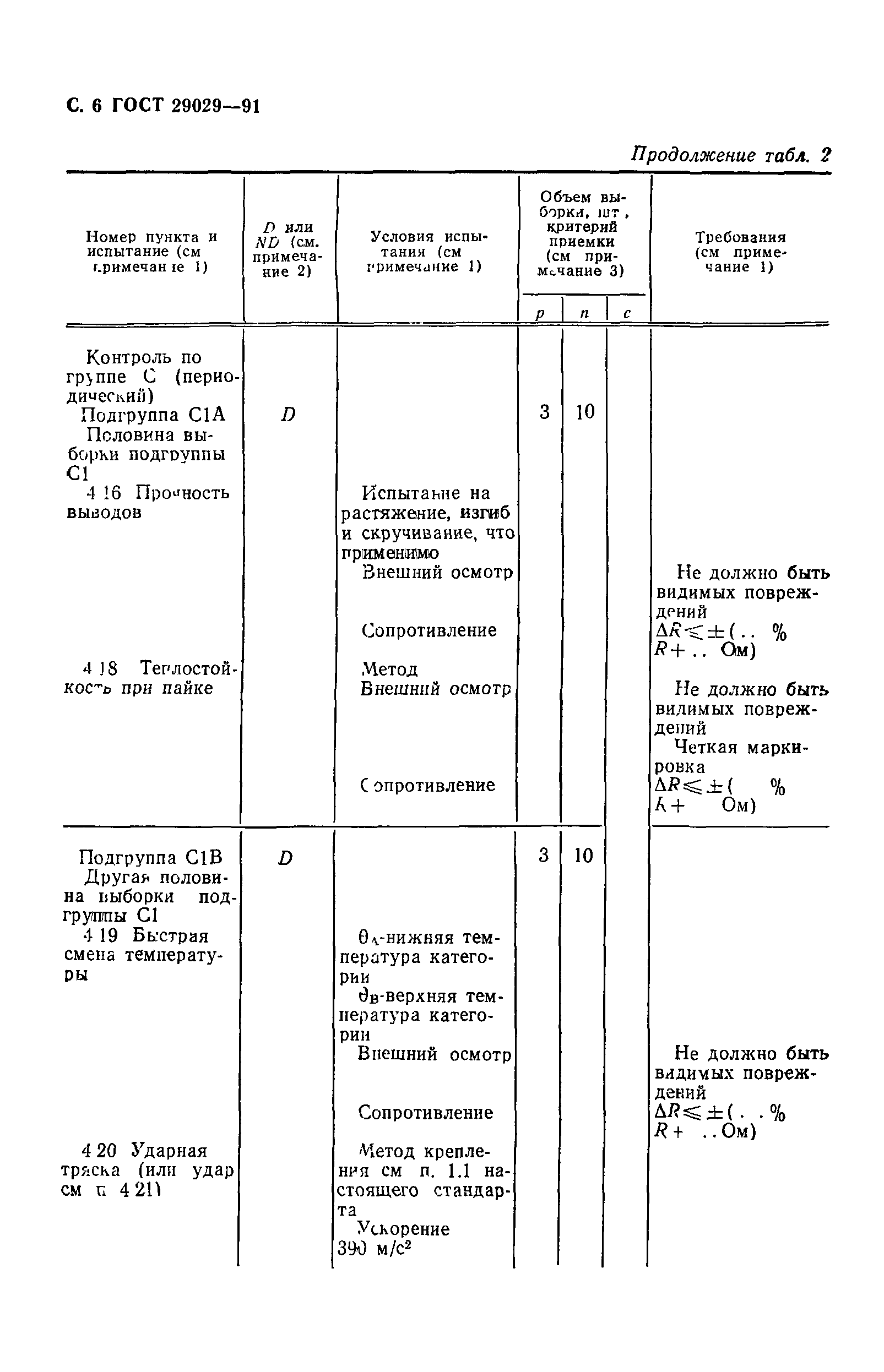 ГОСТ 29029-91