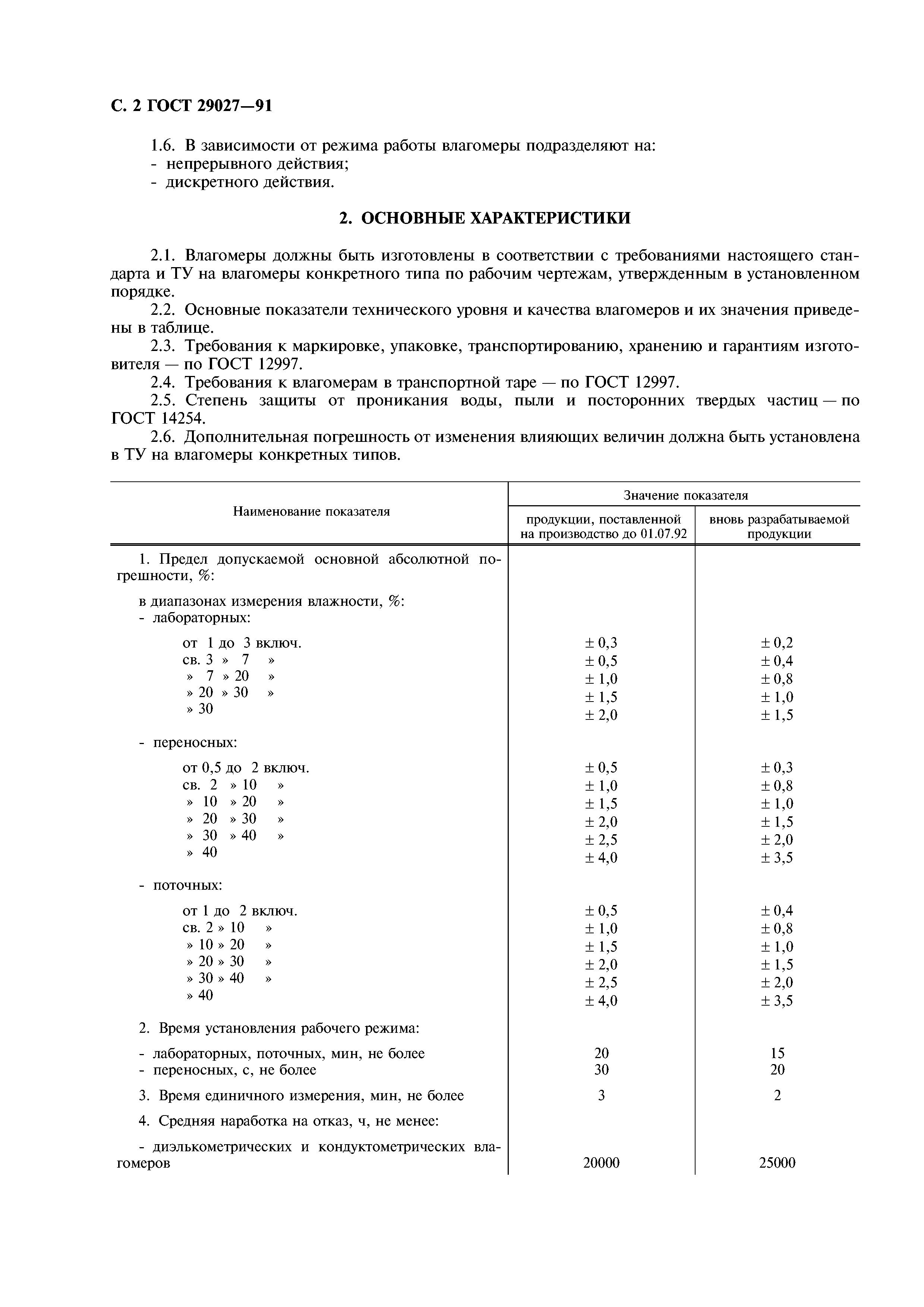 ГОСТ 29027-91