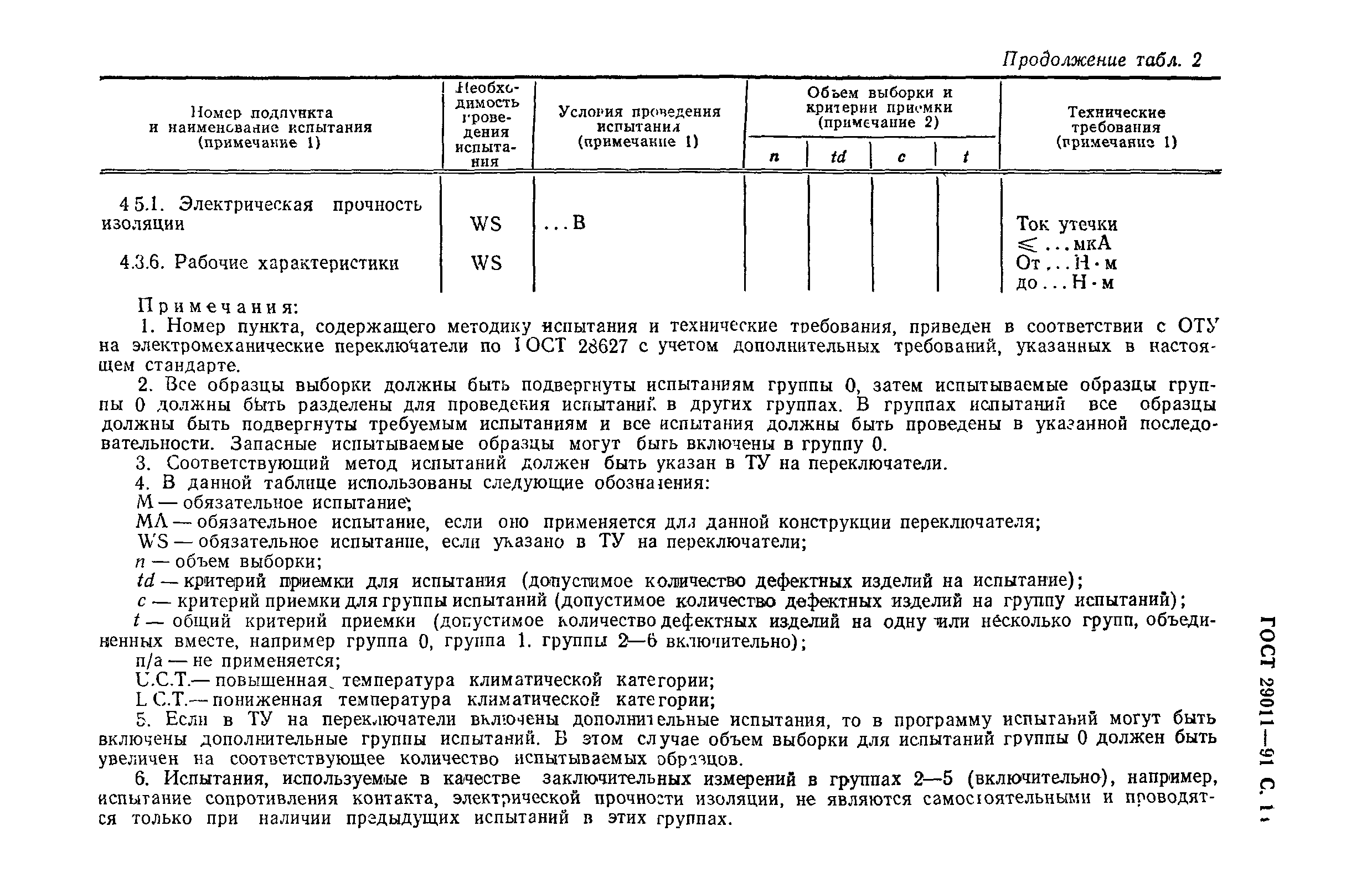 ГОСТ 29011-91
