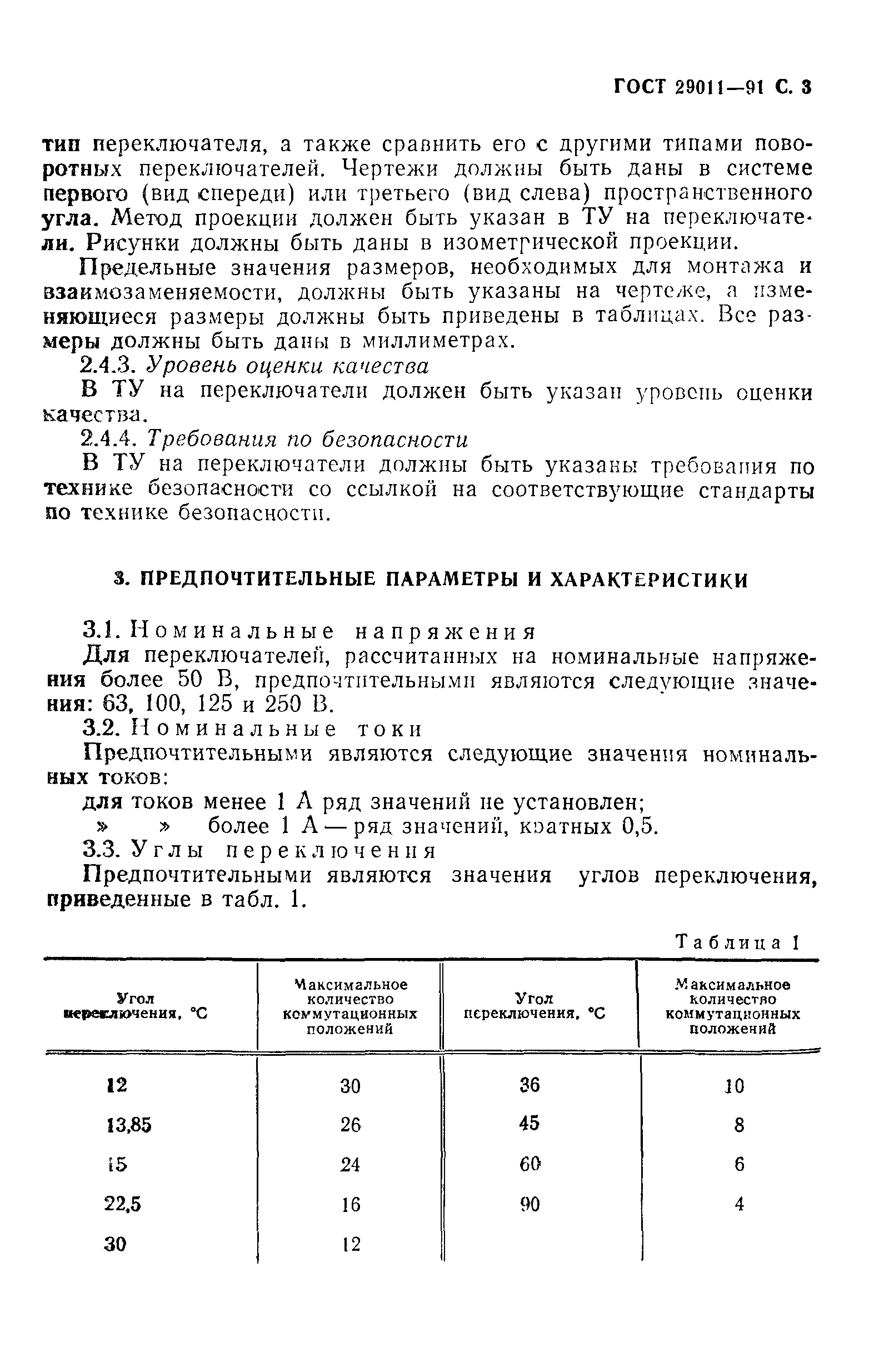 ГОСТ 29011-91