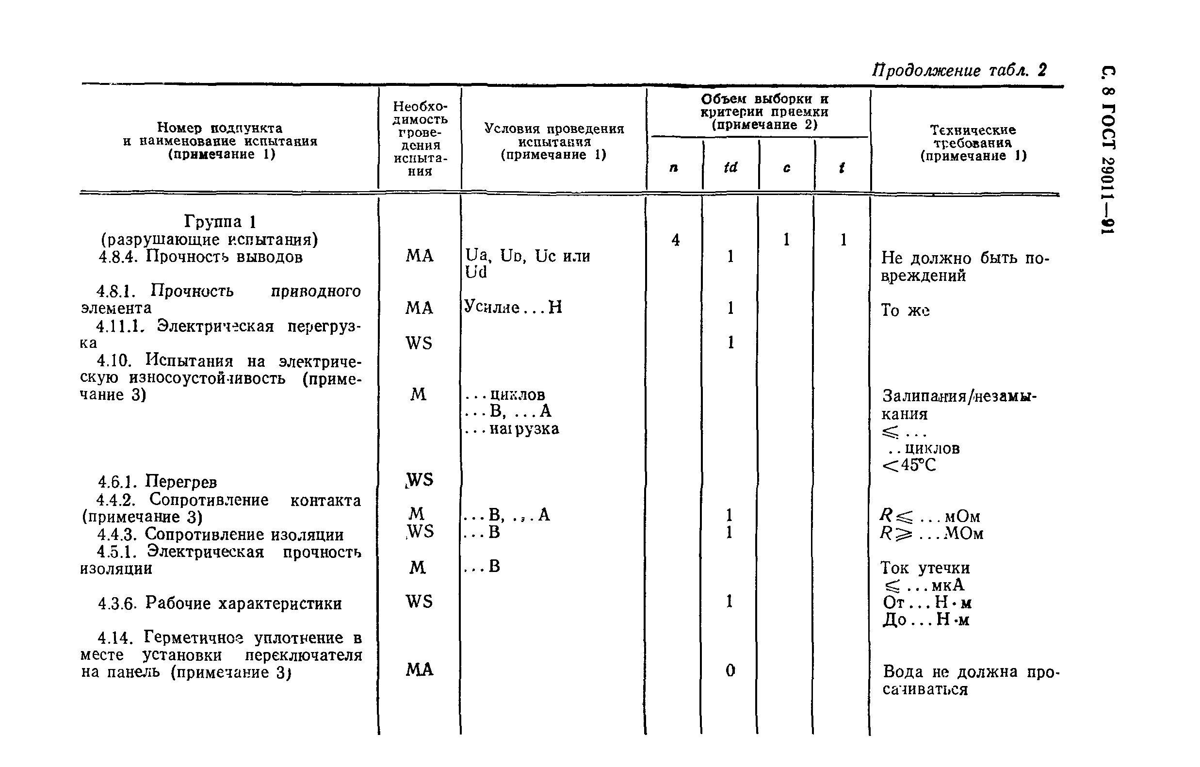 ГОСТ 29011-91