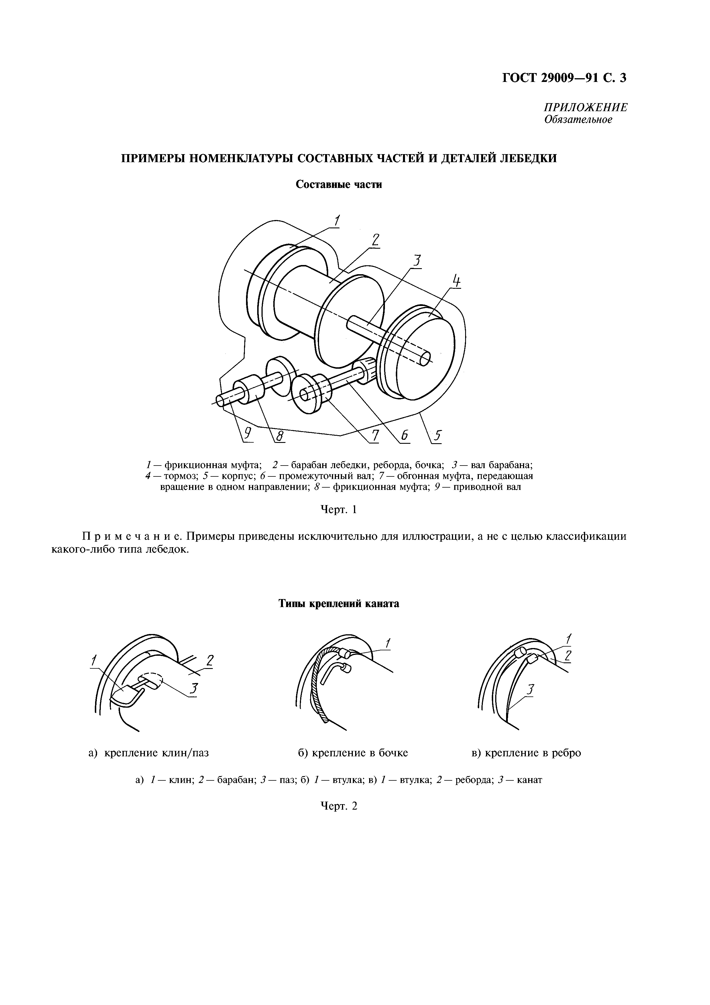 ГОСТ 29009-91