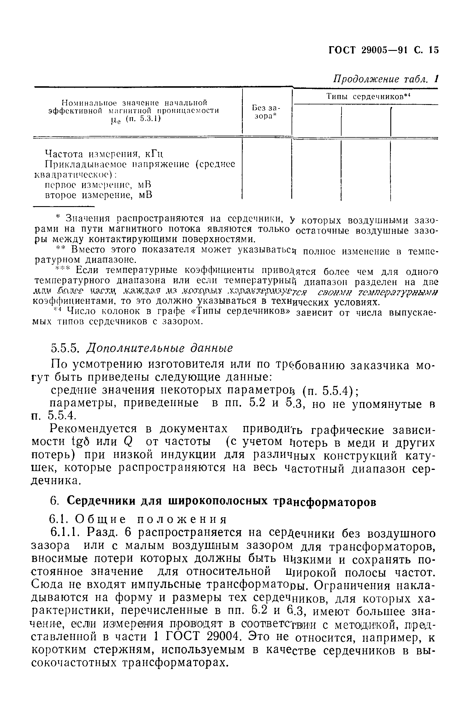 ГОСТ 29005-91