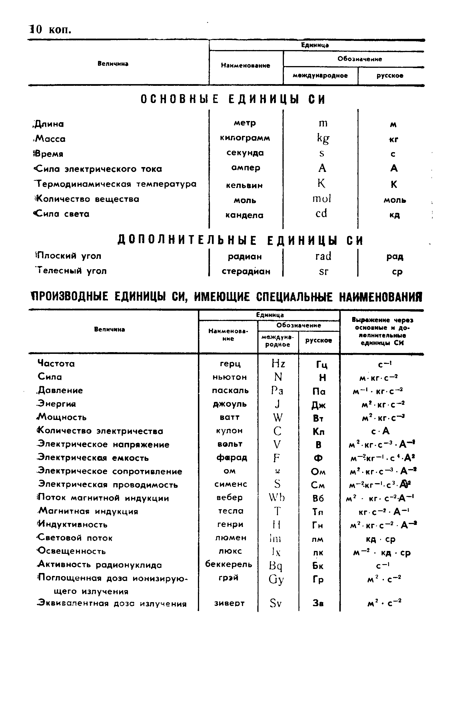 ГОСТ 28991-91