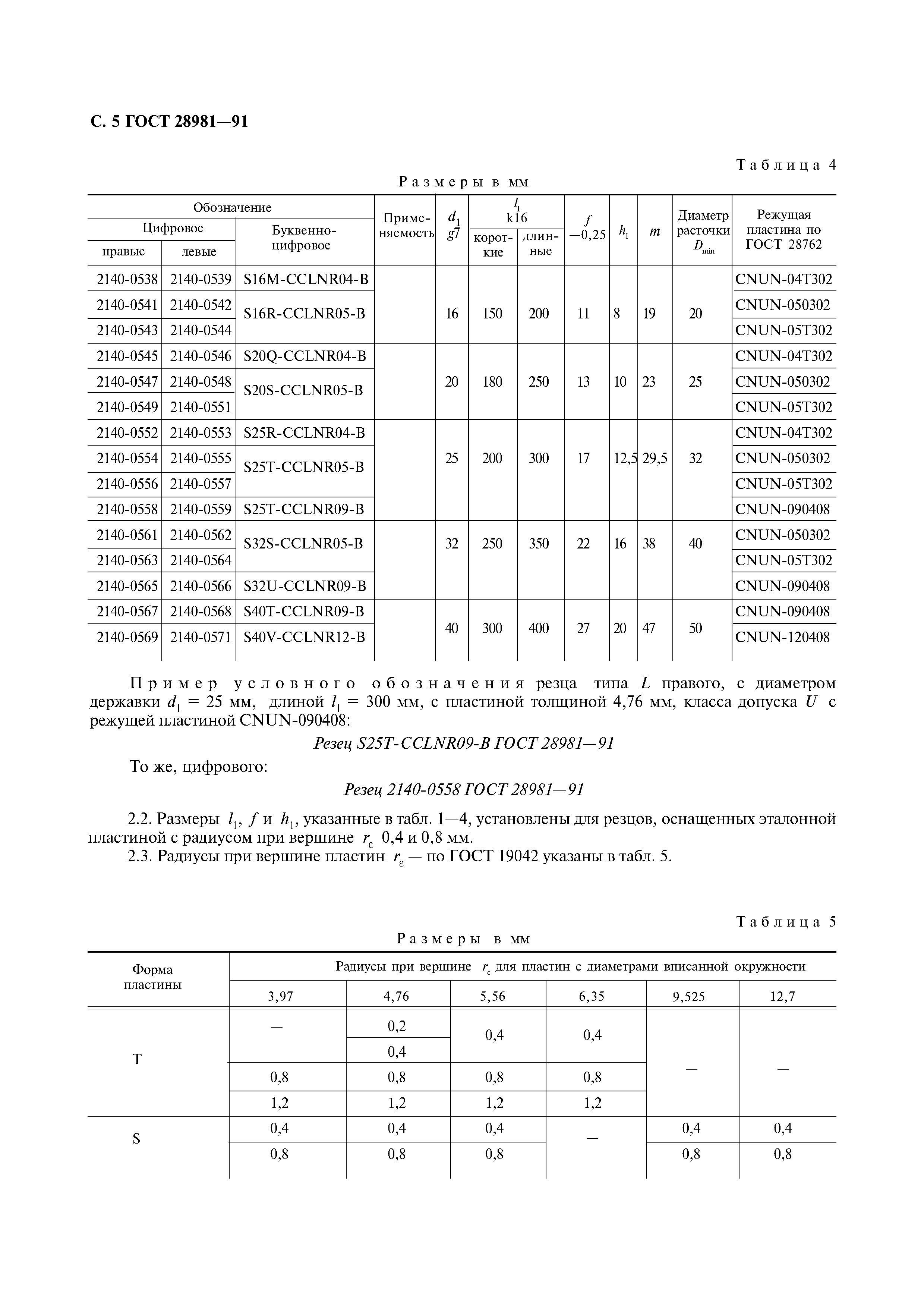 ГОСТ 28981-91