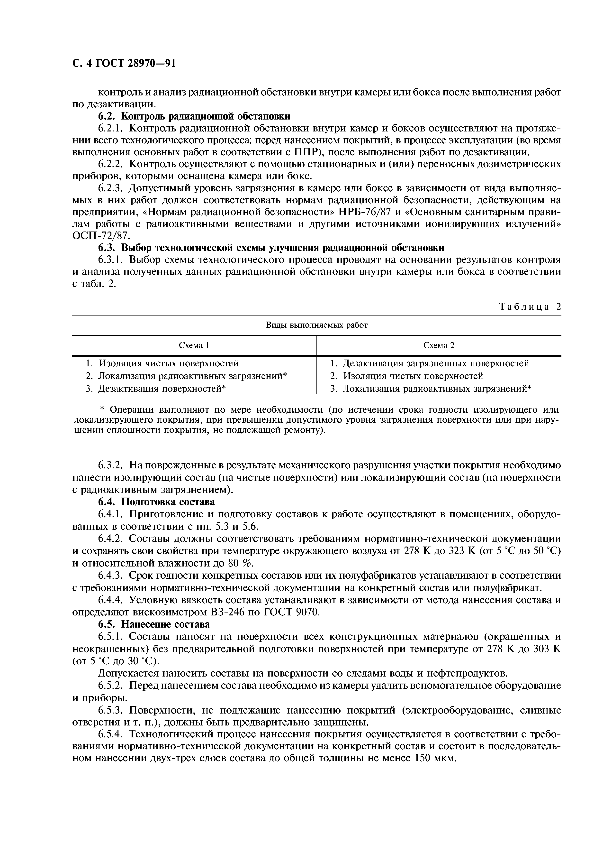 ГОСТ 28970-91