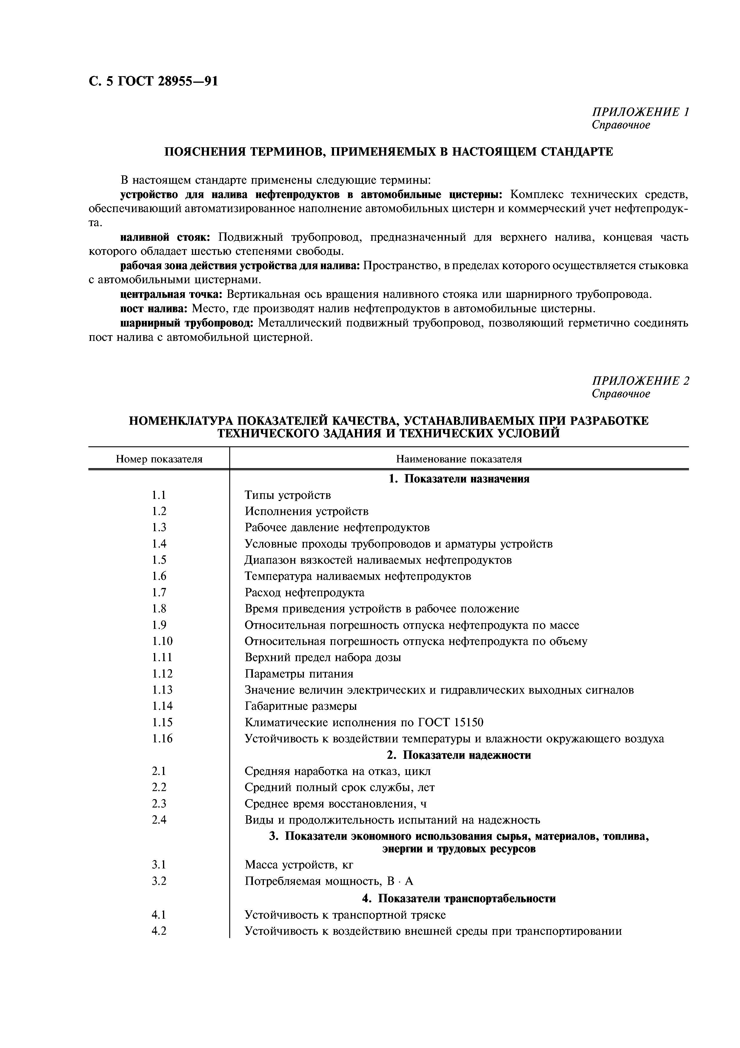 ГОСТ 28955-91