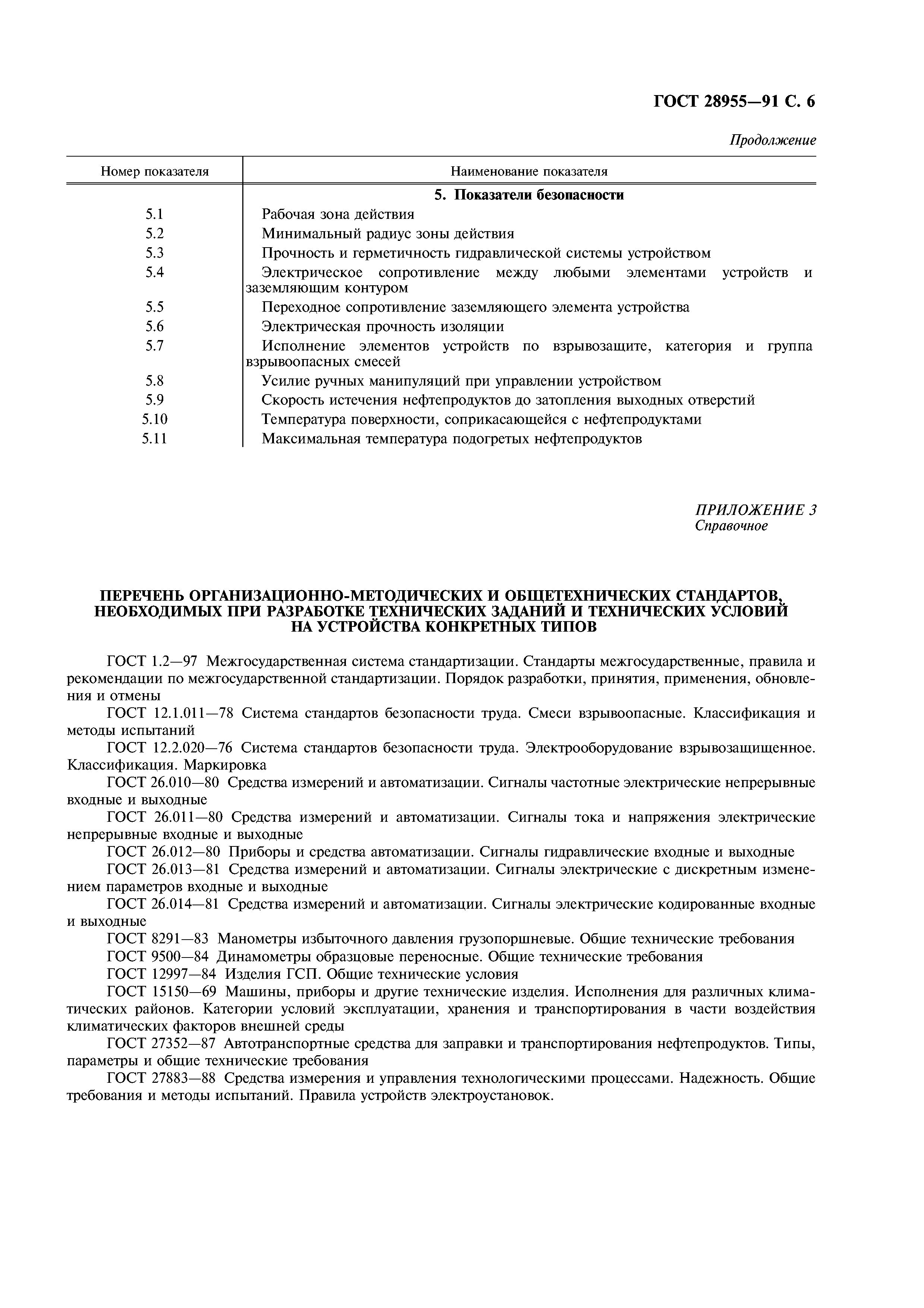 ГОСТ 28955-91