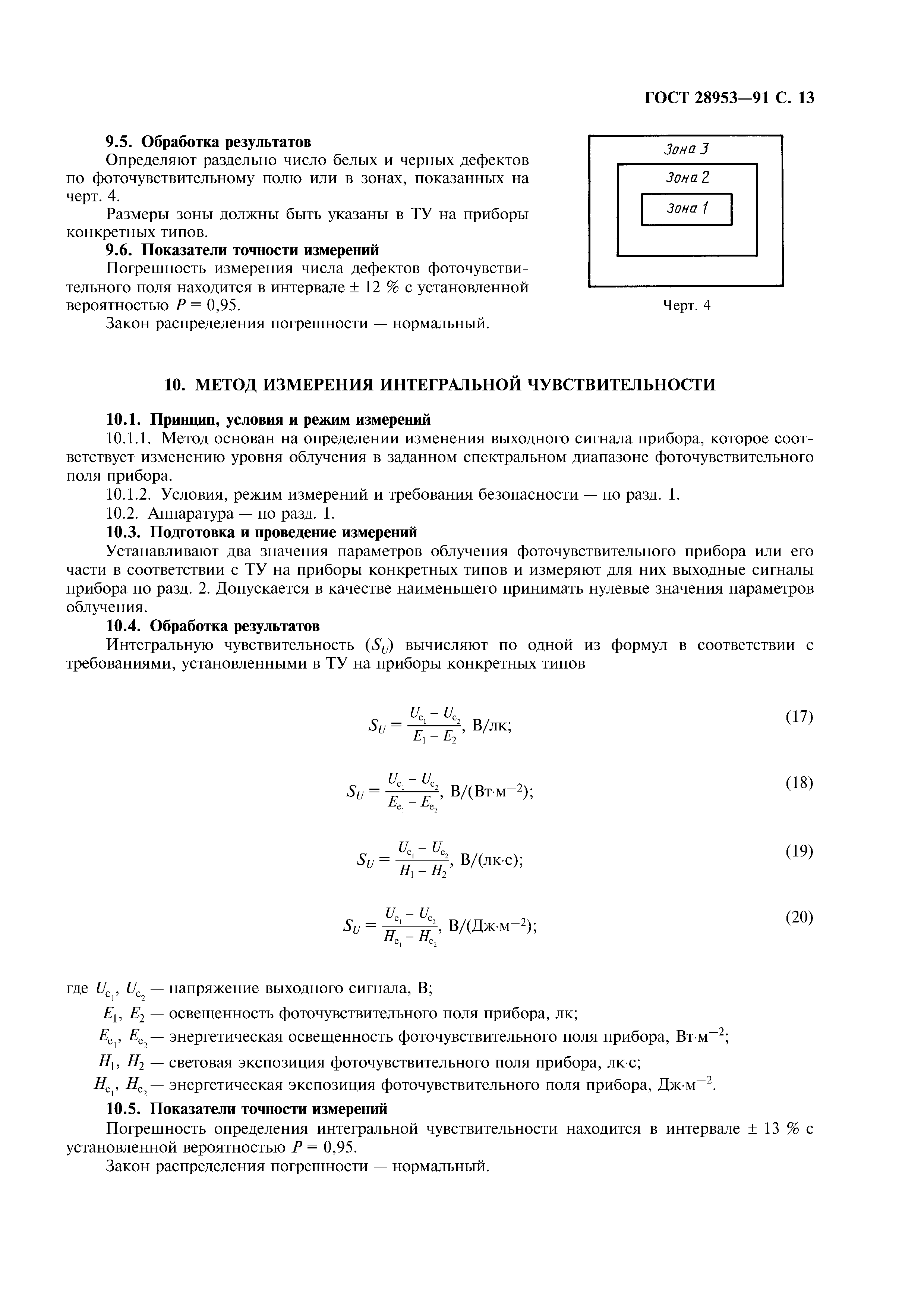 ГОСТ 28953-91