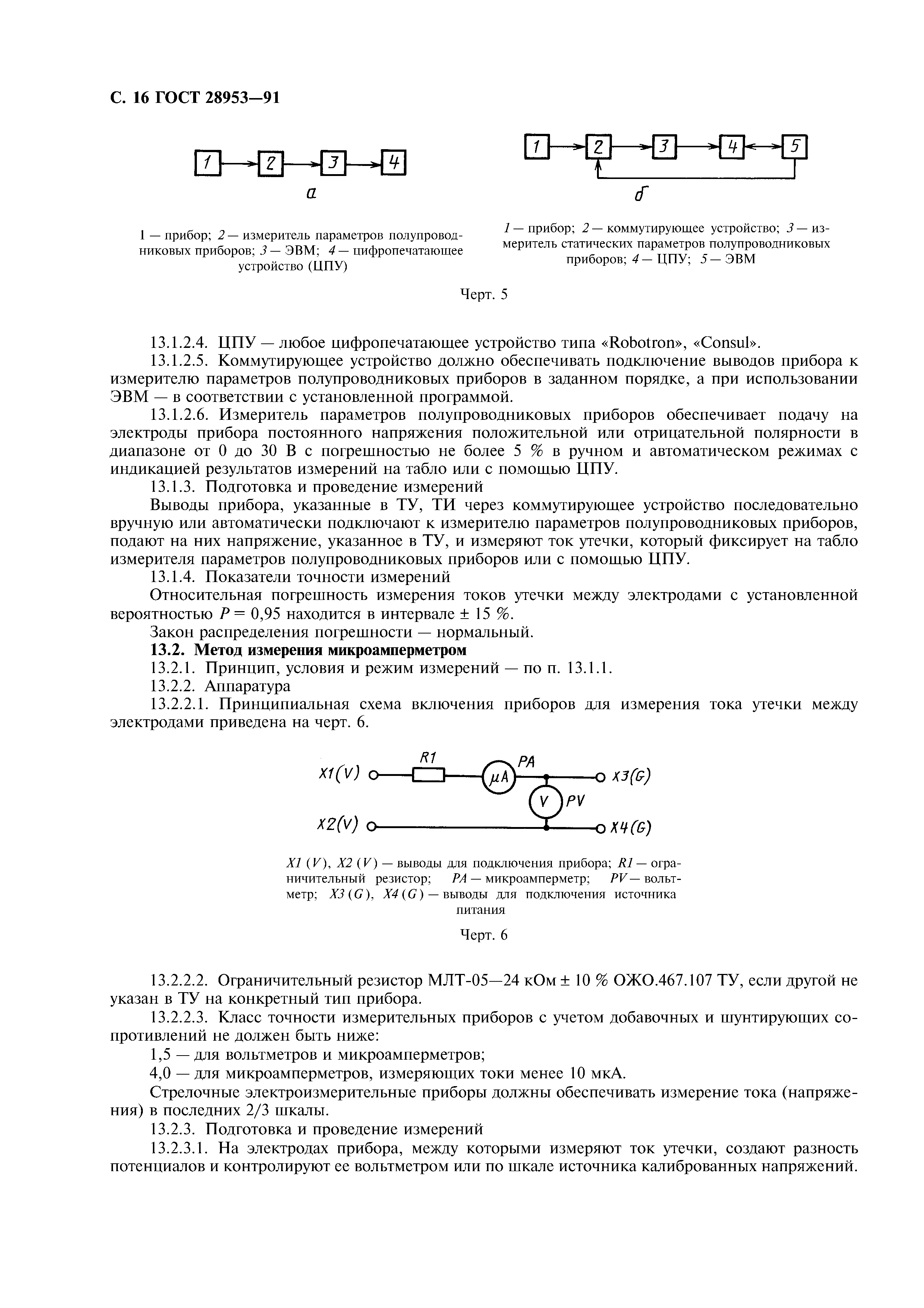 ГОСТ 28953-91
