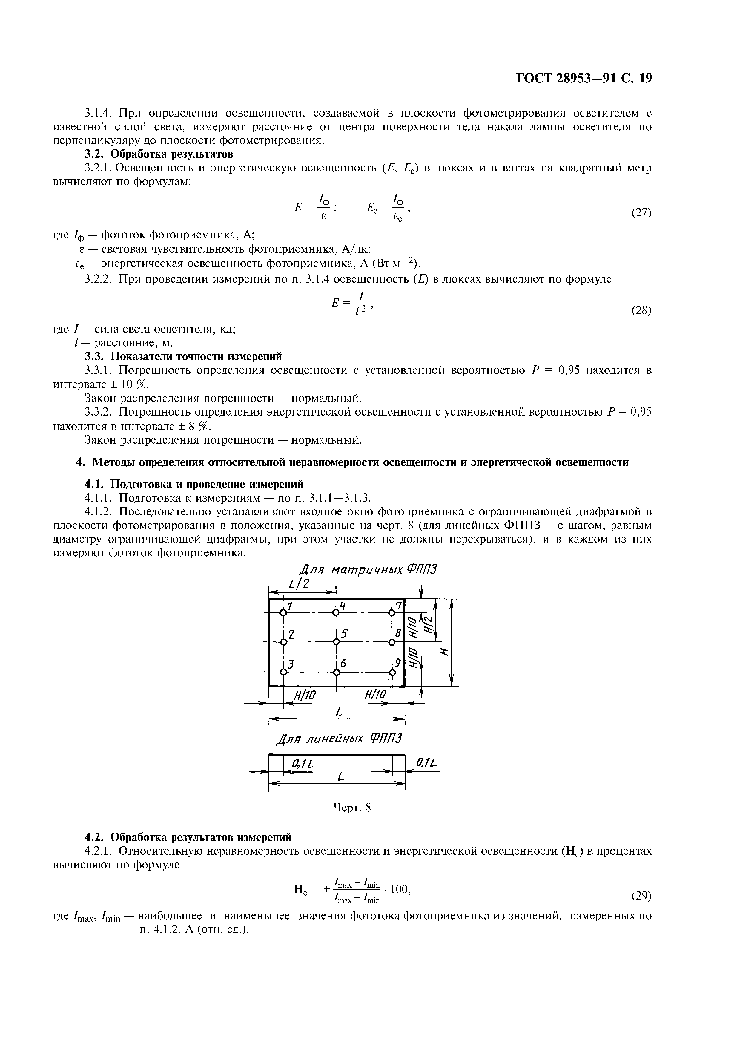 ГОСТ 28953-91